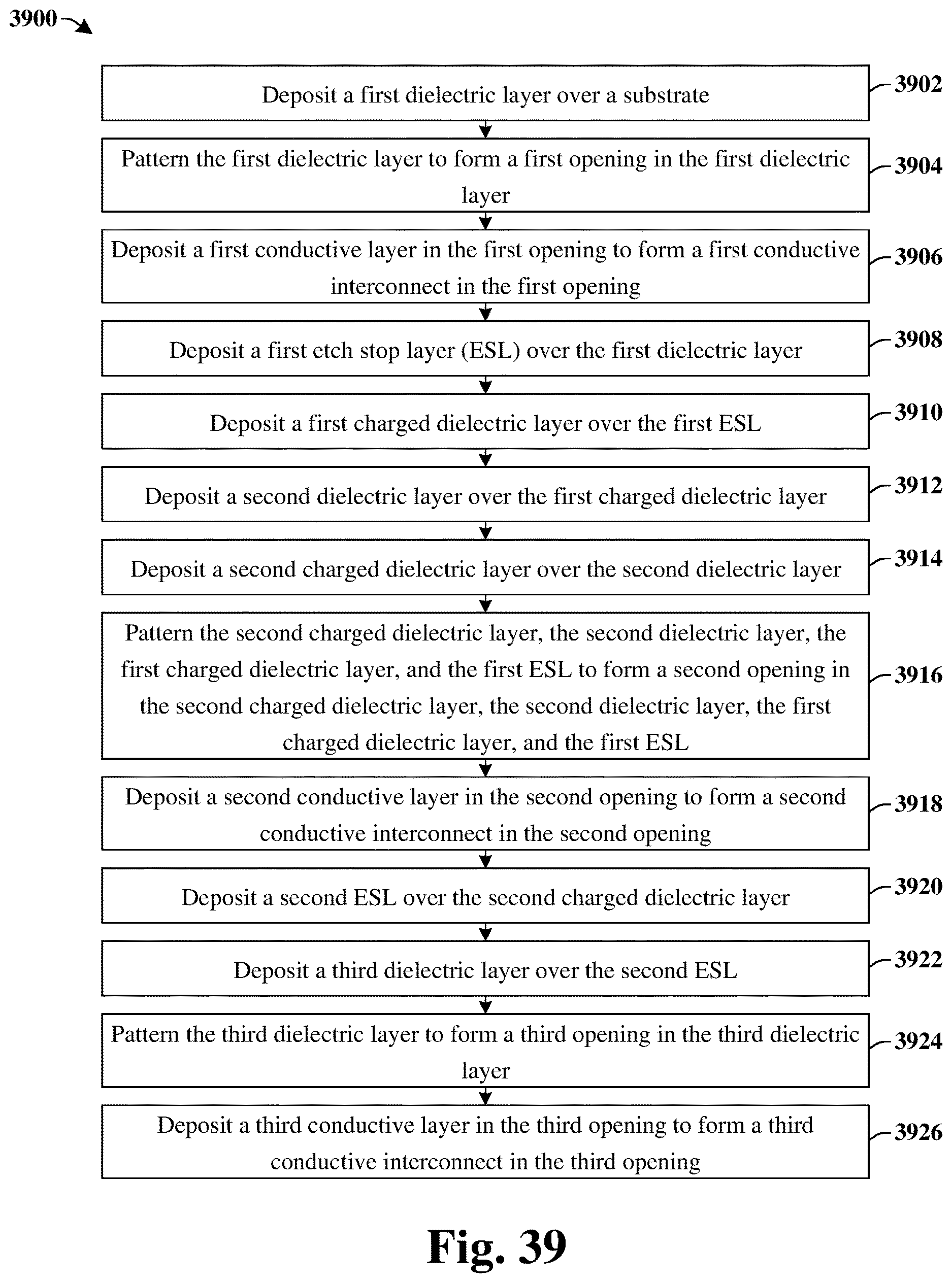 Patent US12610813 Figure 19 – Interconnect structure including charged dielectric layers