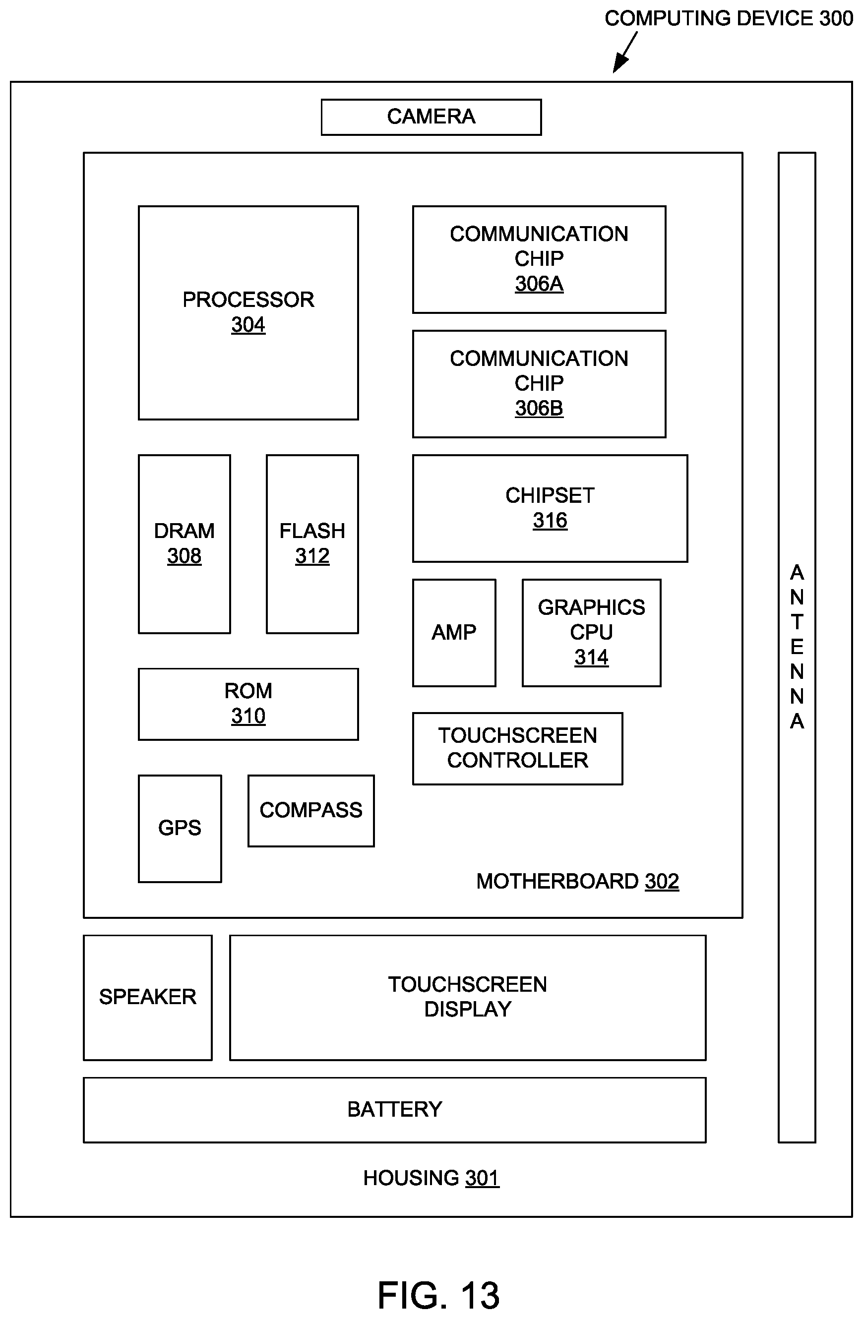 Patent US12610817 Figure 5 – Metal matrix composite layers for heat dissipation from integrated circuit devices