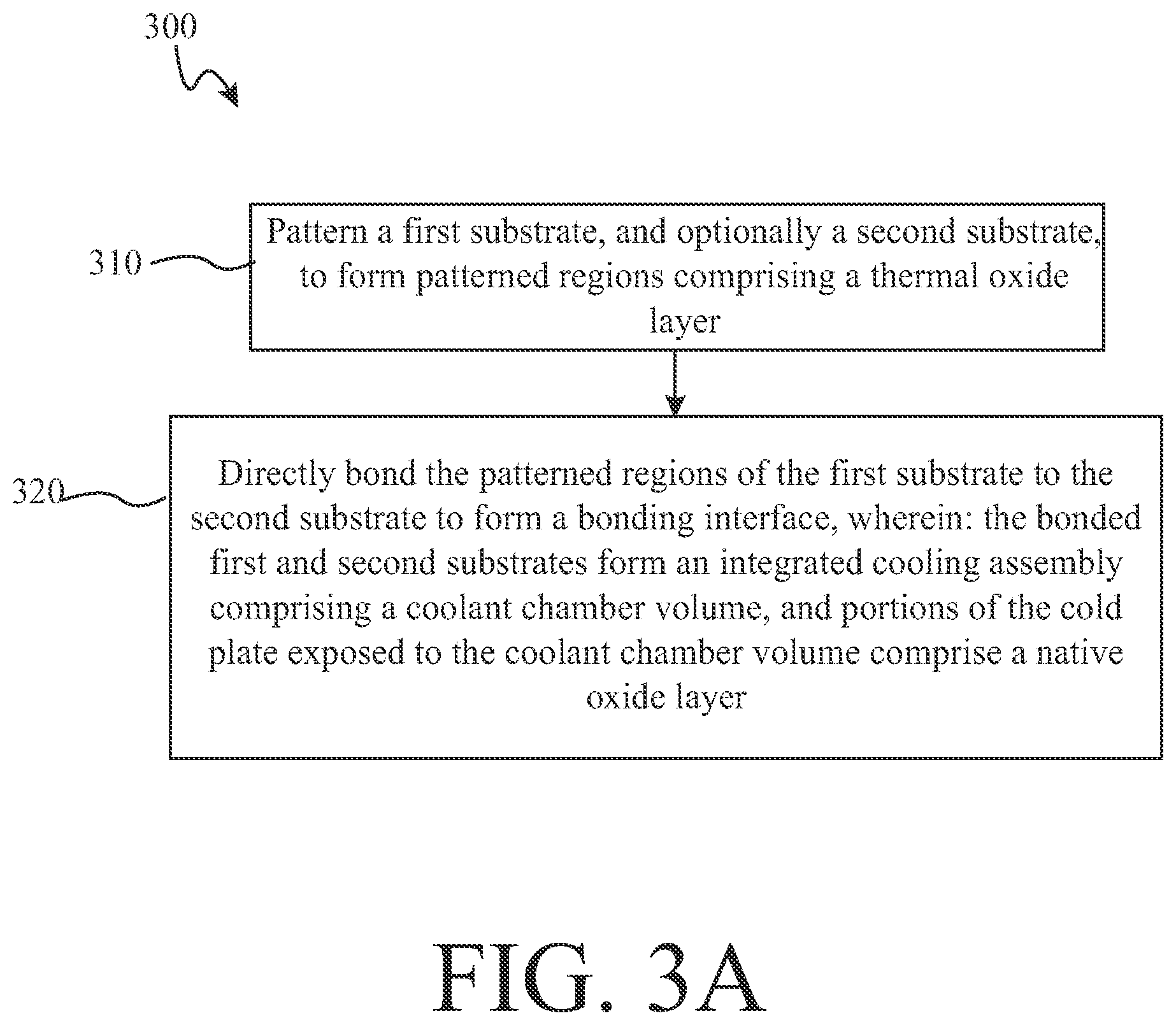 Patent US12610819 Figure 5 – Integrated cooling assemblies for advanced device packaging and methods of manufacturing the same