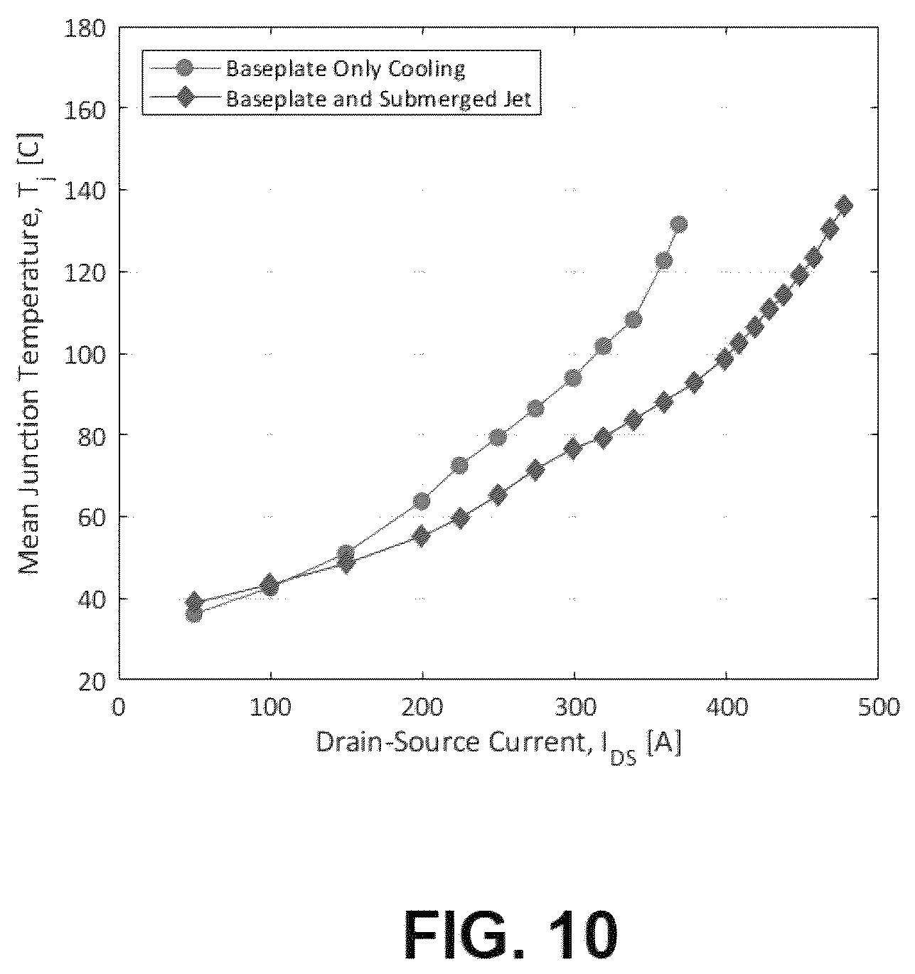Patent US12610820 Figure 11 – Power module thermal management system