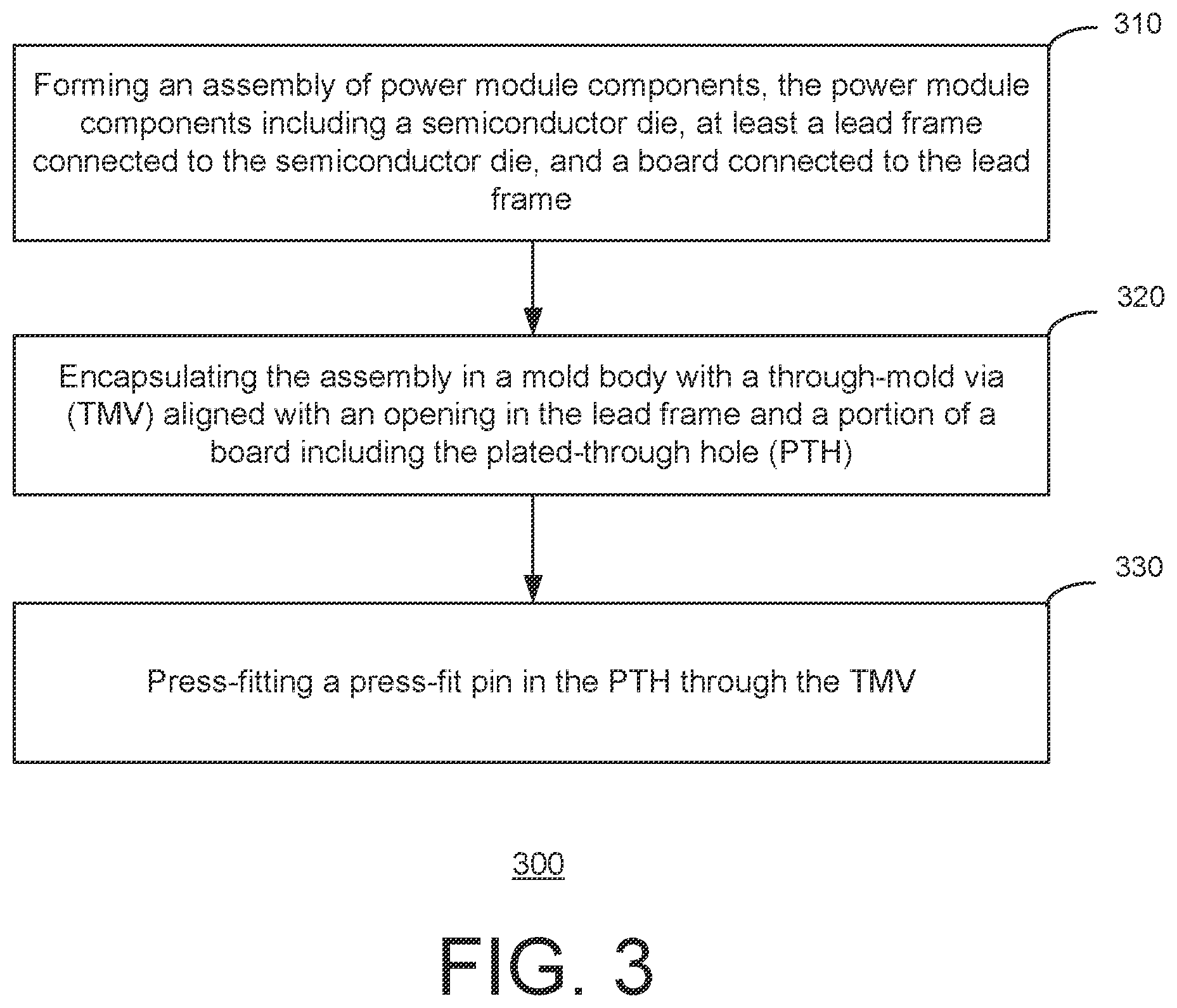 Patent US12610829 Figure 5 – Power module package with molded via and dual side press-fit pin