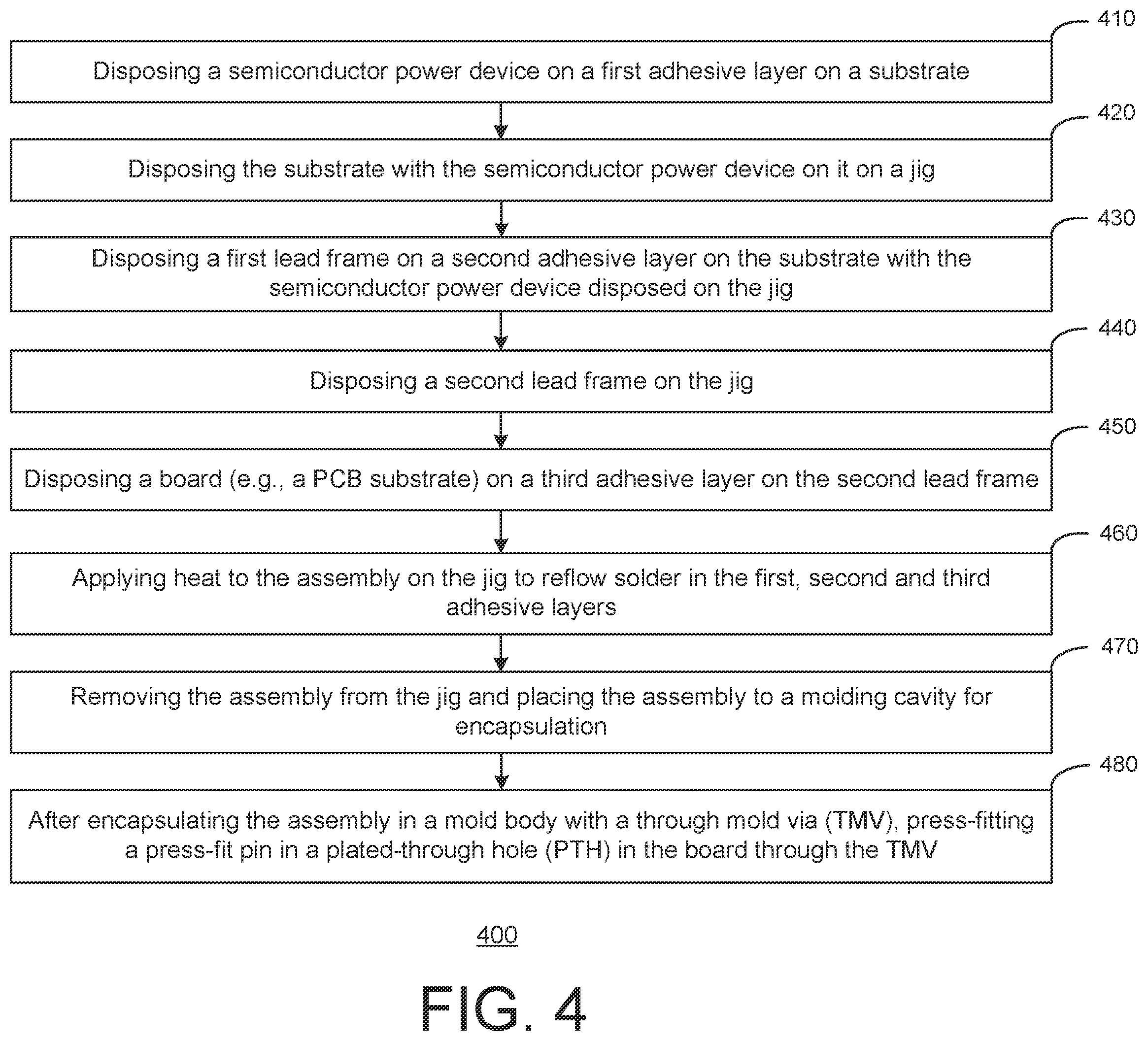 Patent US12610829 Figure 6 – Power module package with molded via and dual side press-fit pin