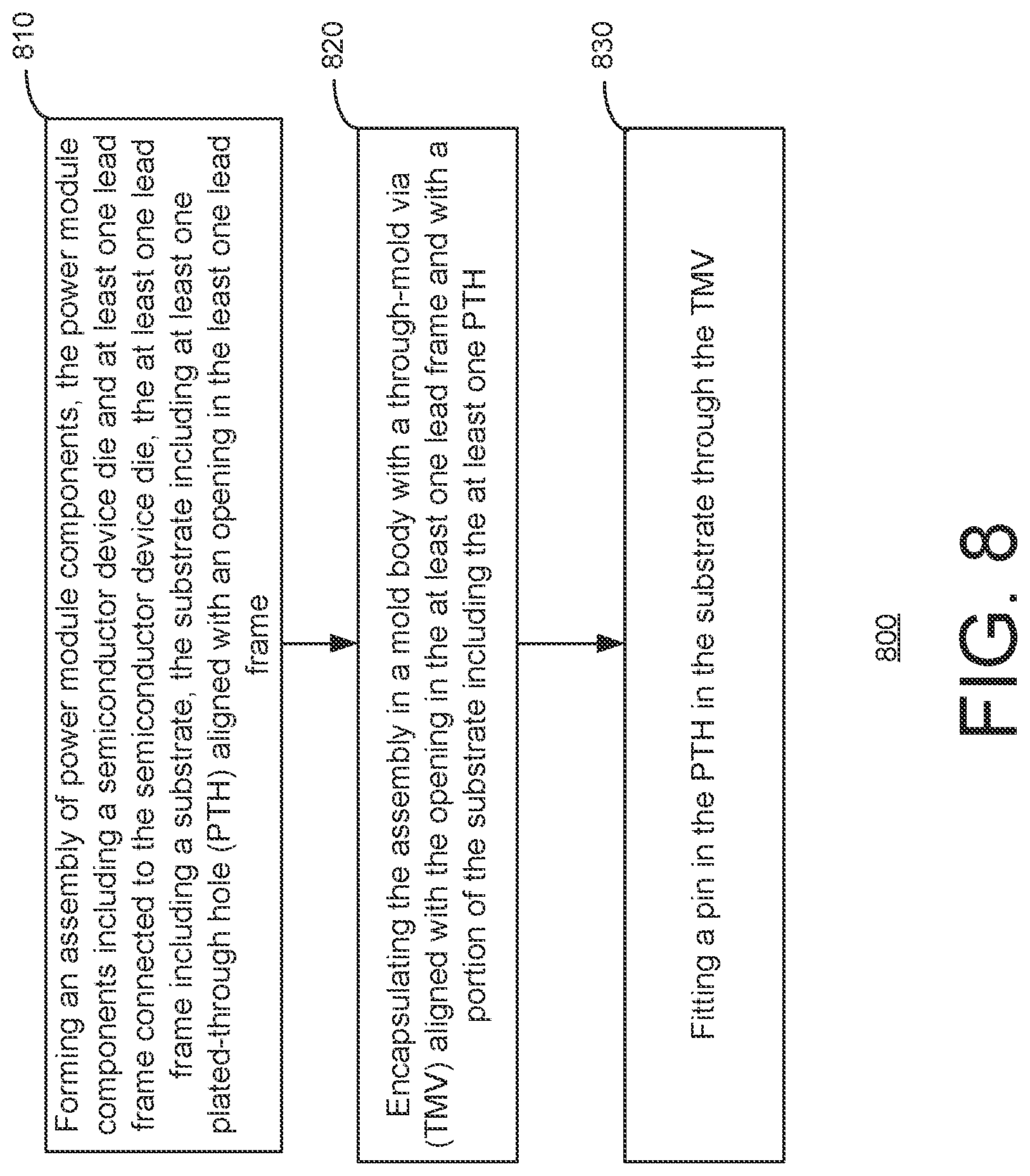 Patent US12610829 Figure 14 – Power module package with molded via and dual side press-fit pin