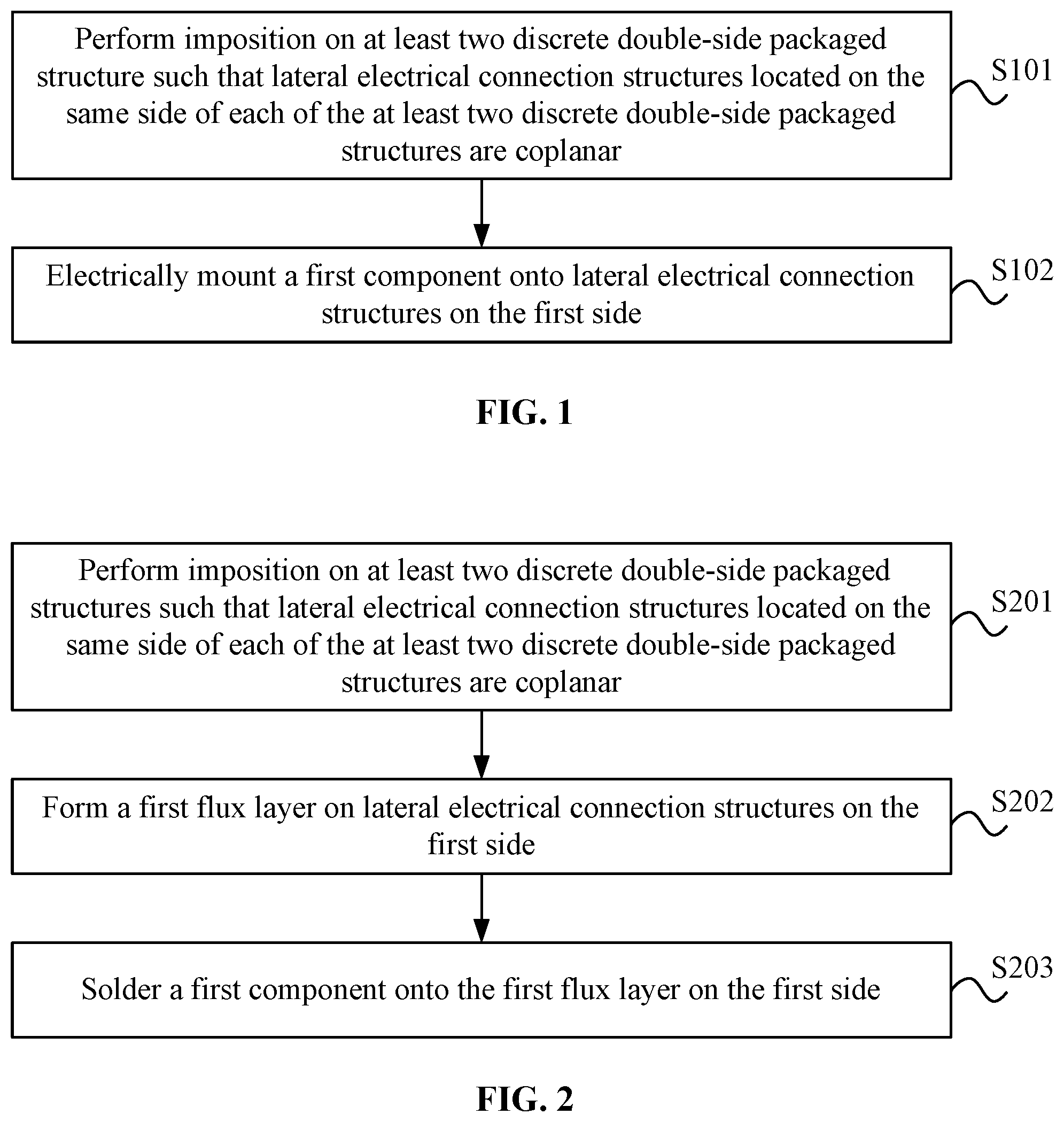 Patent US12610837 — Laterally mounted and packaged structure and manufacturing method thereof — Figure 1