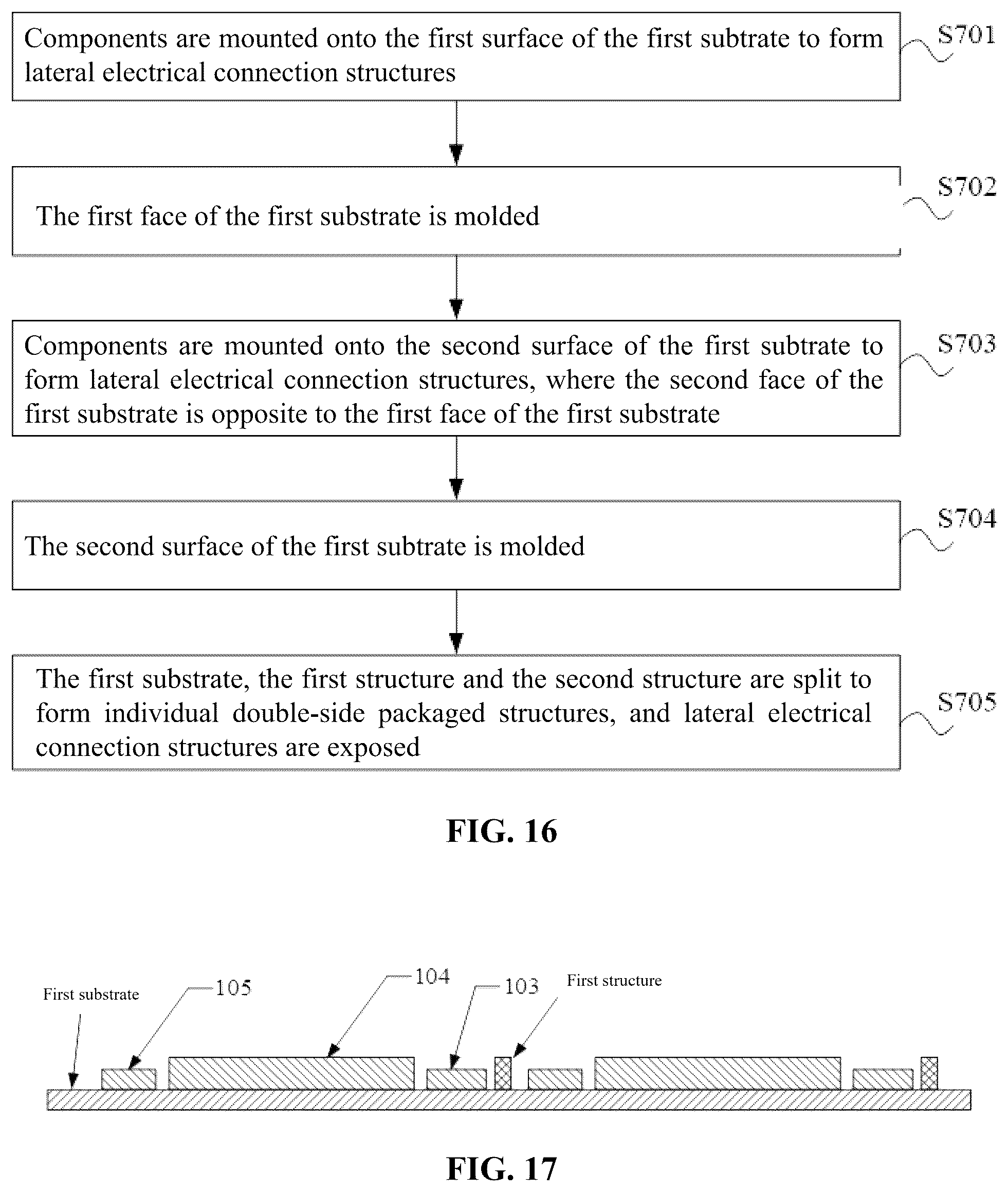 Patent US12610837 Figure 11 – Laterally mounted and packaged structure and manufacturing method thereof