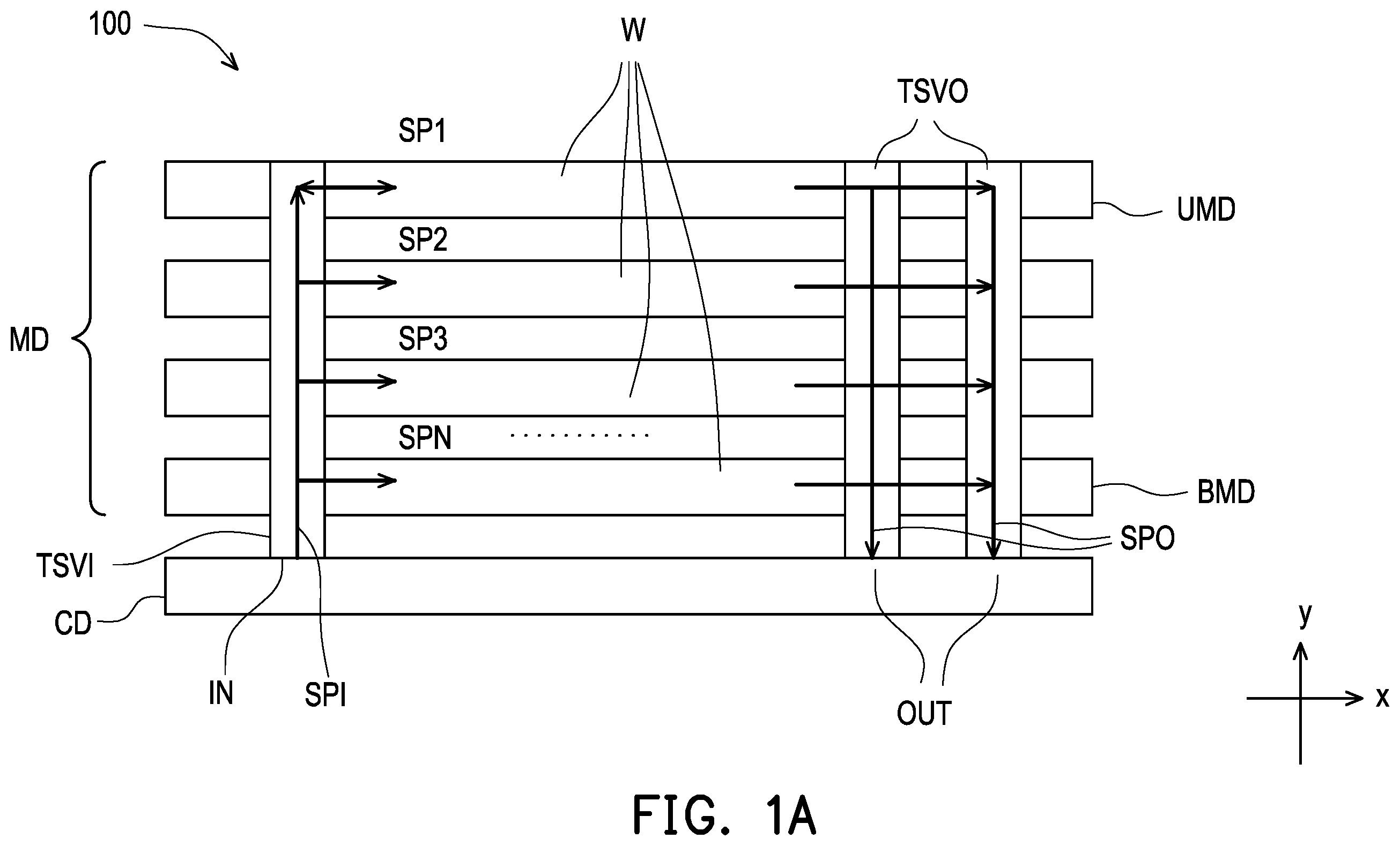 Patent US12610857 Figure 1 – In-memory computing circuit and fabrication method thereof