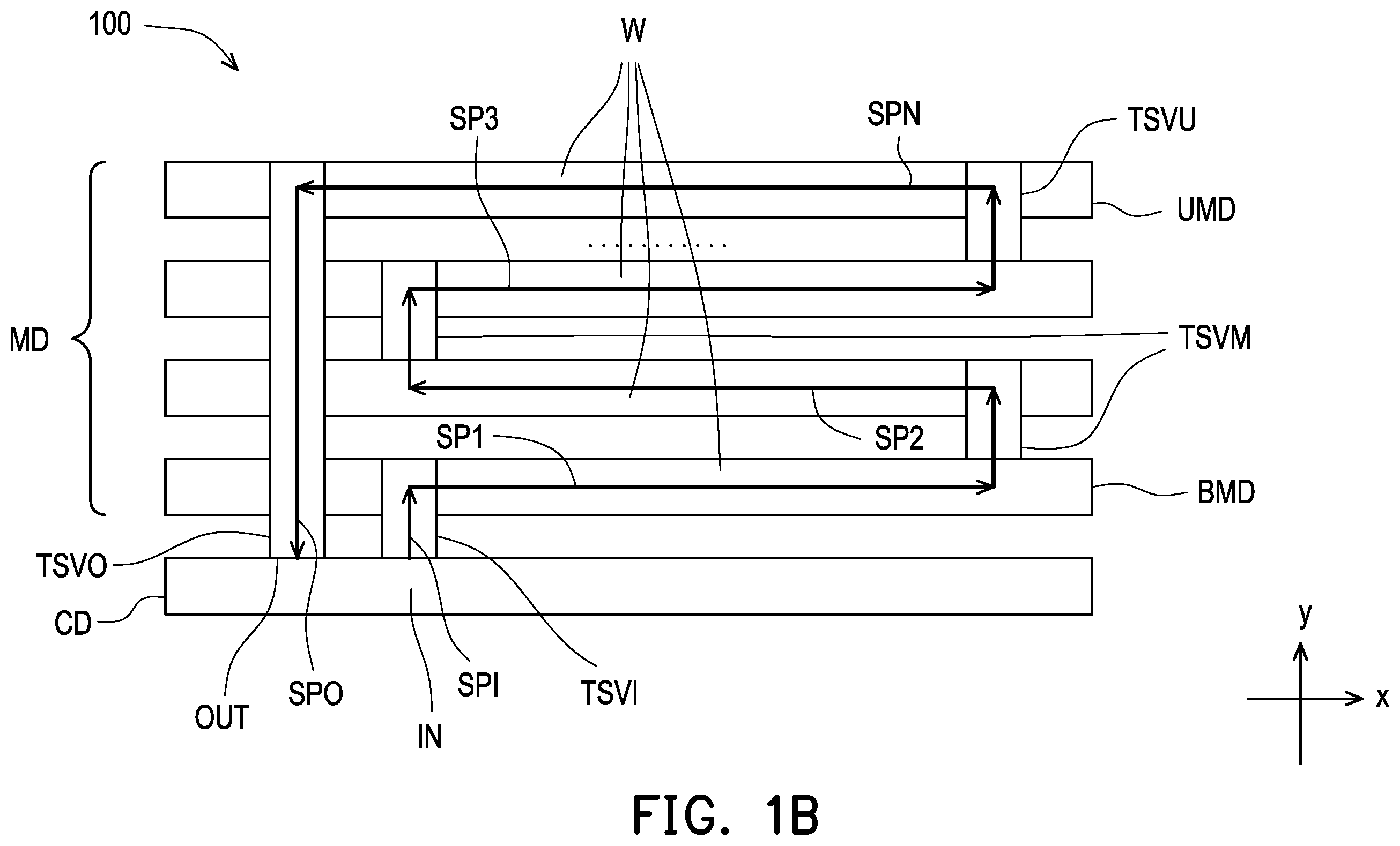 Patent US12610857 Figure 2 – In-memory computing circuit and fabrication method thereof
