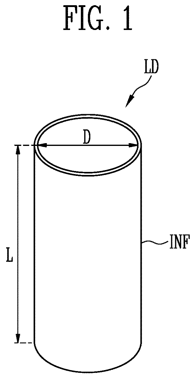 Patent US12610859 — Display device and manufacturing method thereof for reducing pixel defects — Figure 1