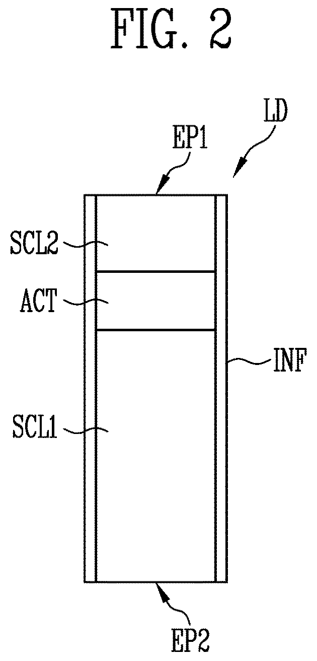 Patent US12610859 Figure 2 – Display device and manufacturing method thereof for reducing pixel defects