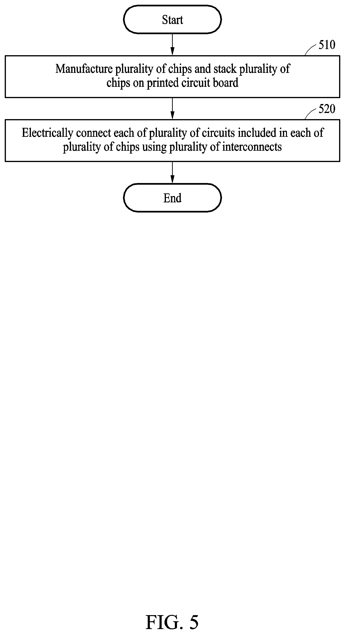 Patent US12610860 Figure 8 – Multi-chip stacking method