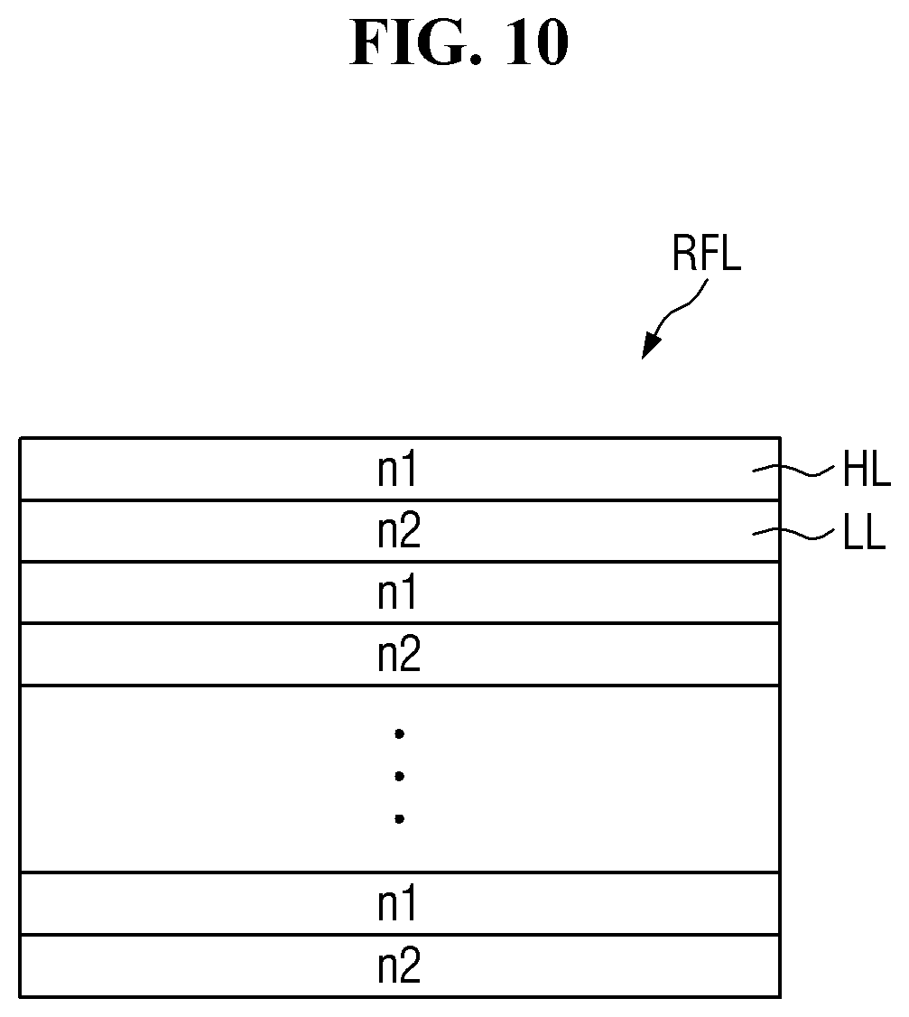 Patent US12610861 Figure 10 – Display device and method of manufacturing the same