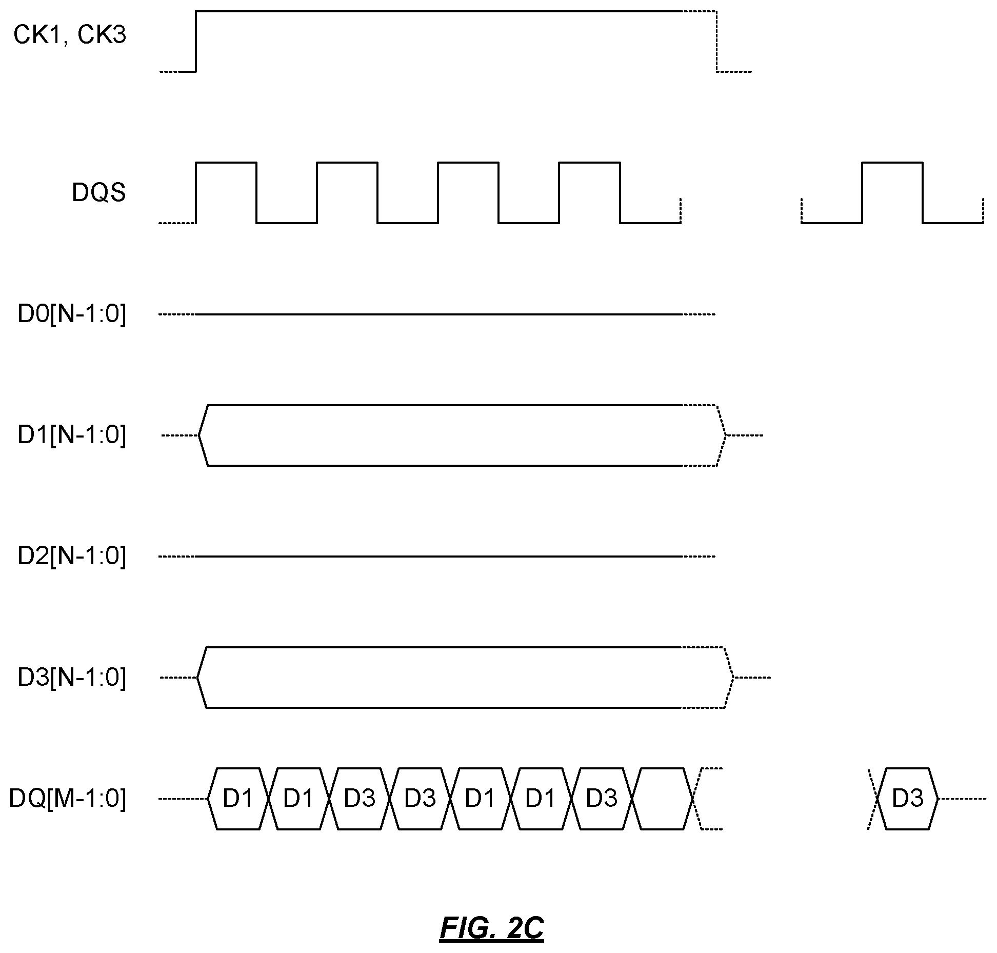 Patent US12610862 Figure 4 – Reliability for DRAM device stack