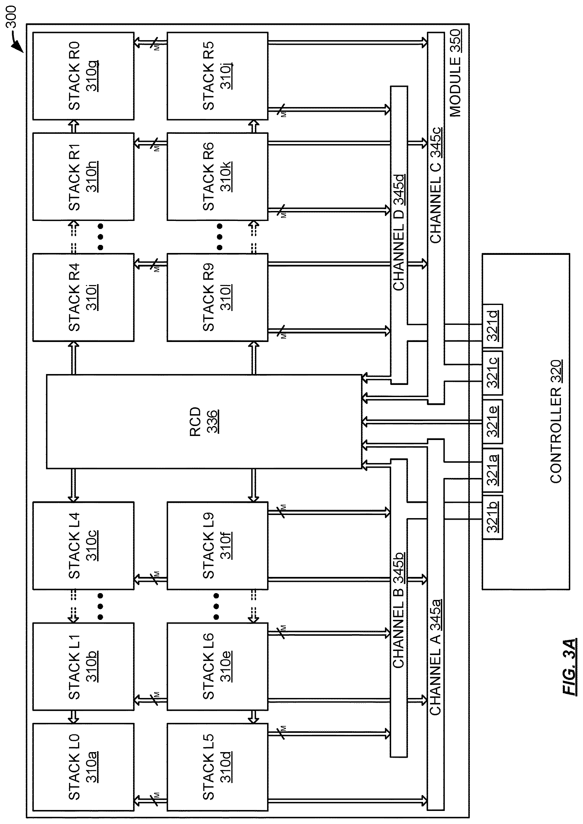 Patent US12610862 Figure 5 – Reliability for DRAM device stack