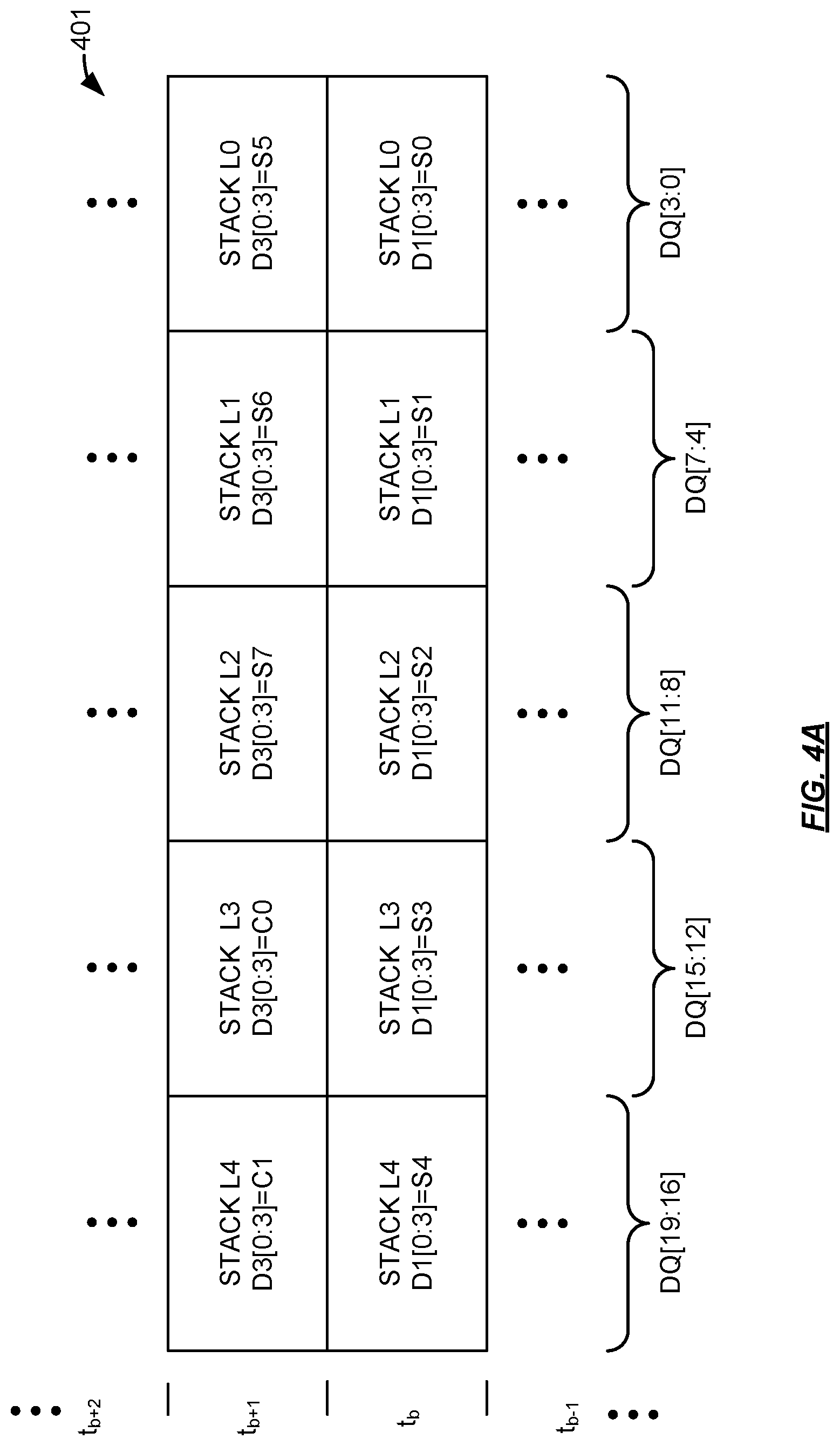Patent US12610862 Figure 7 – Reliability for DRAM device stack