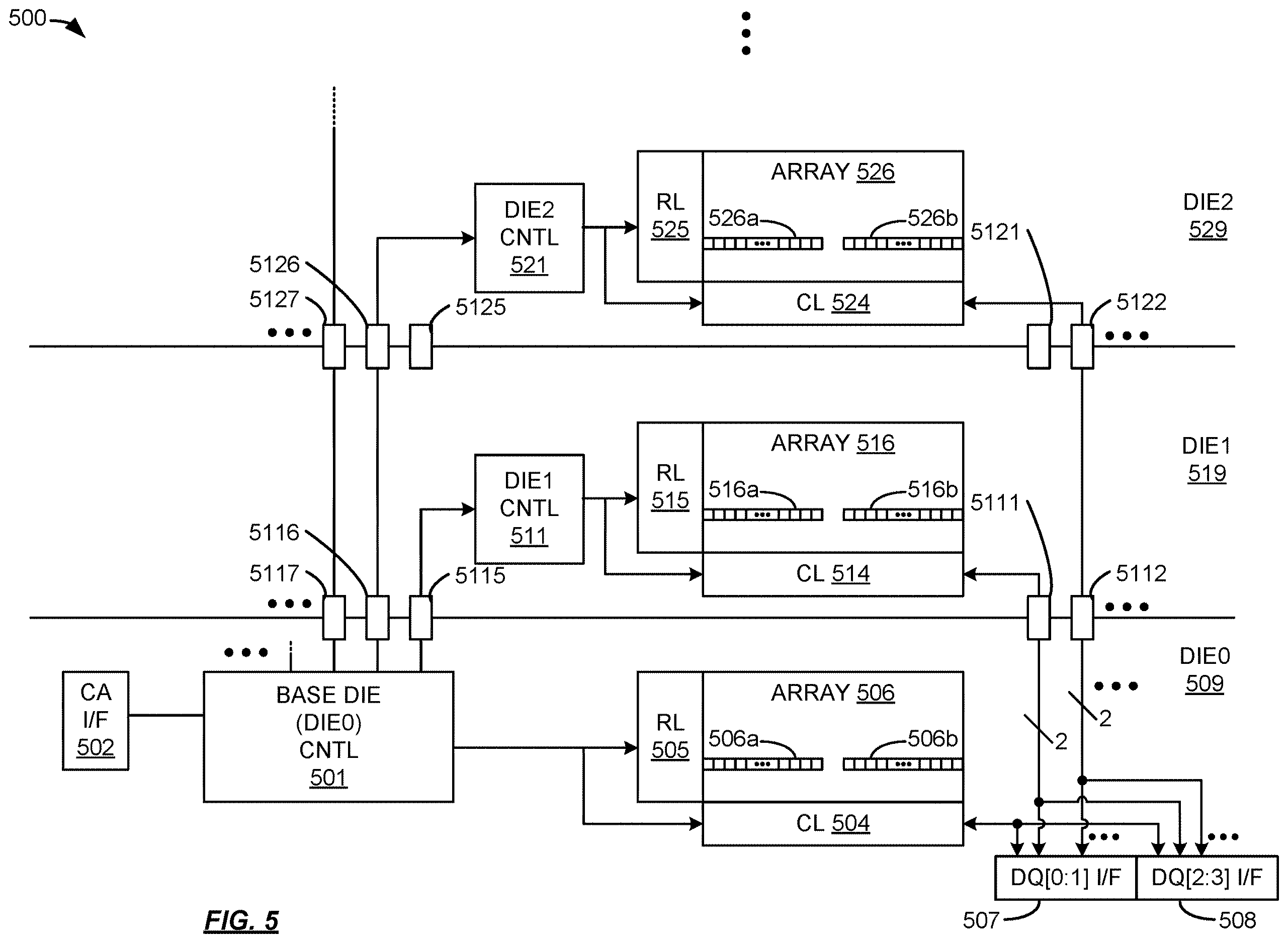 Patent US12610862 Figure 9 – Reliability for DRAM device stack
