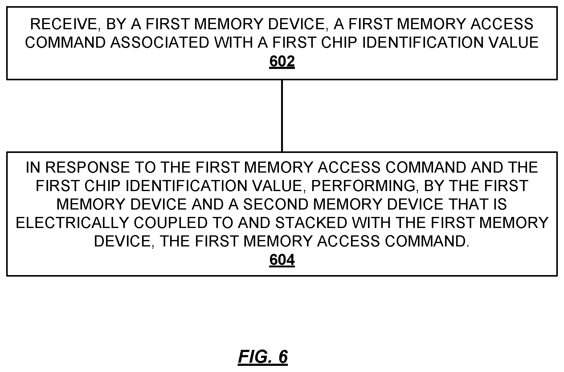 Patent US12610862 Figure 10 – Reliability for DRAM device stack
