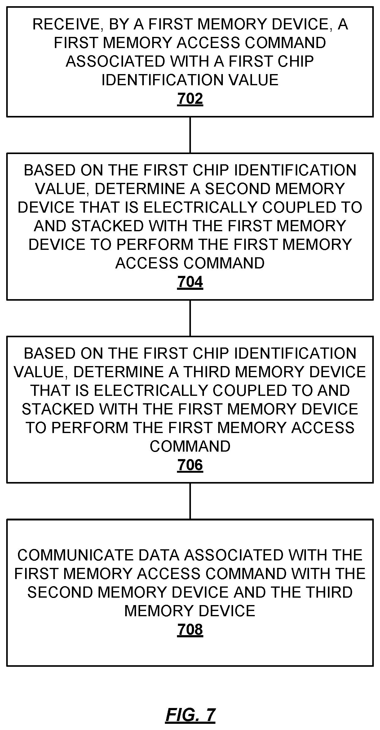 Patent US12610862 Figure 11 – Reliability for DRAM device stack