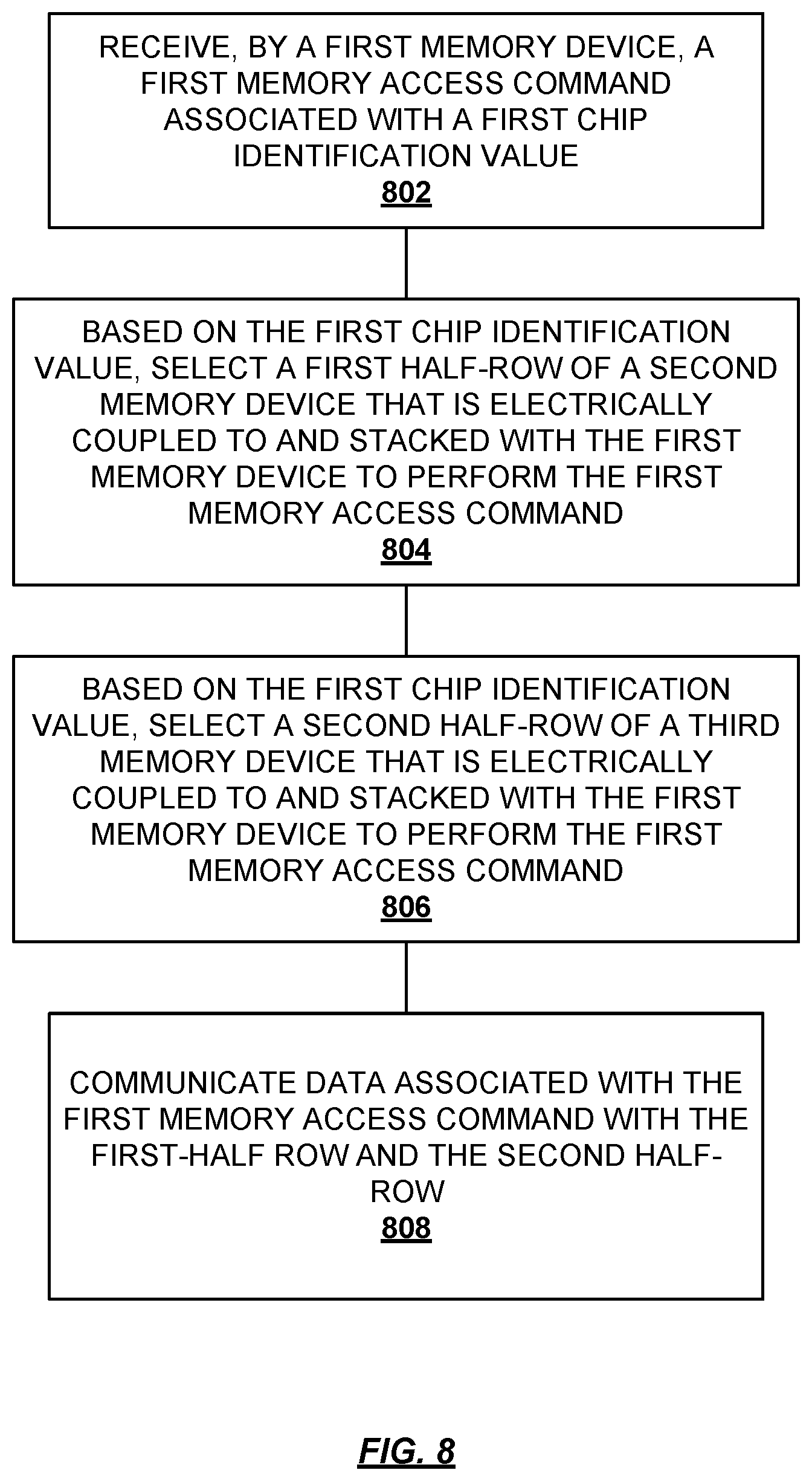 Patent US12610862 Figure 12 – Reliability for DRAM device stack