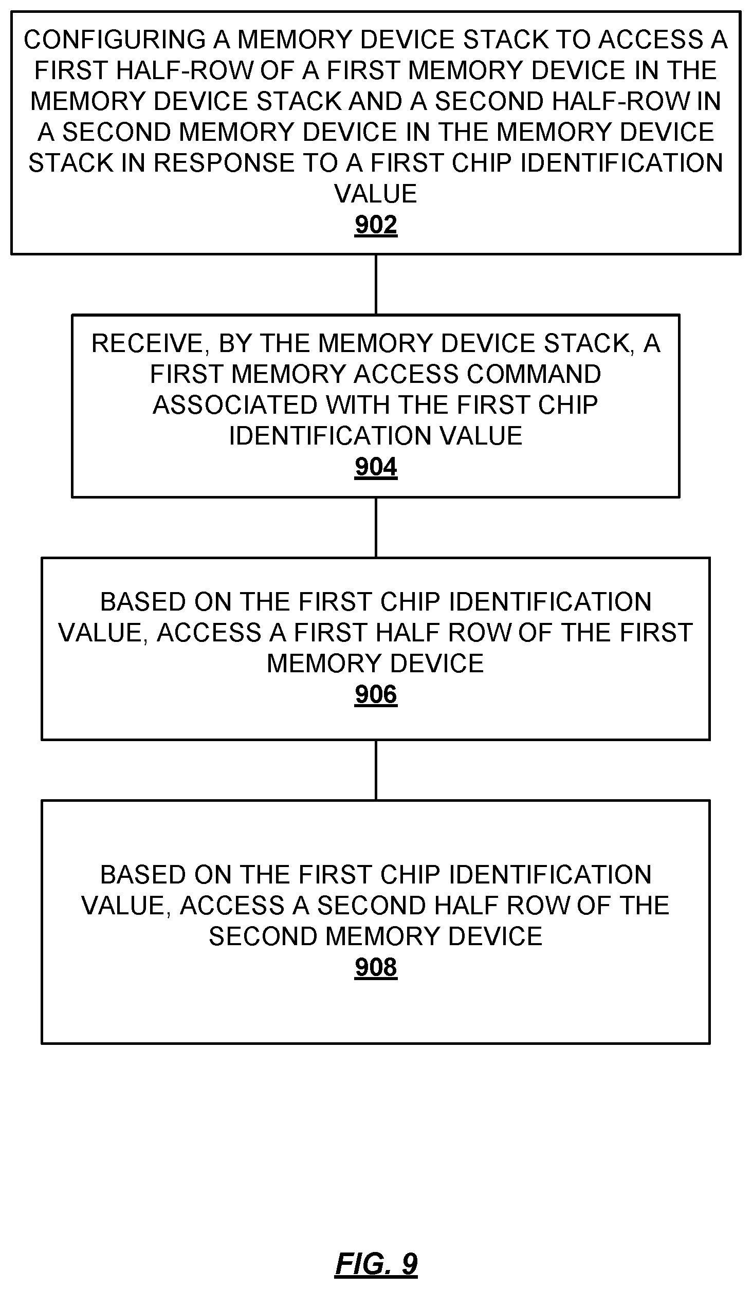 Patent US12610862 Figure 13 – Reliability for DRAM device stack