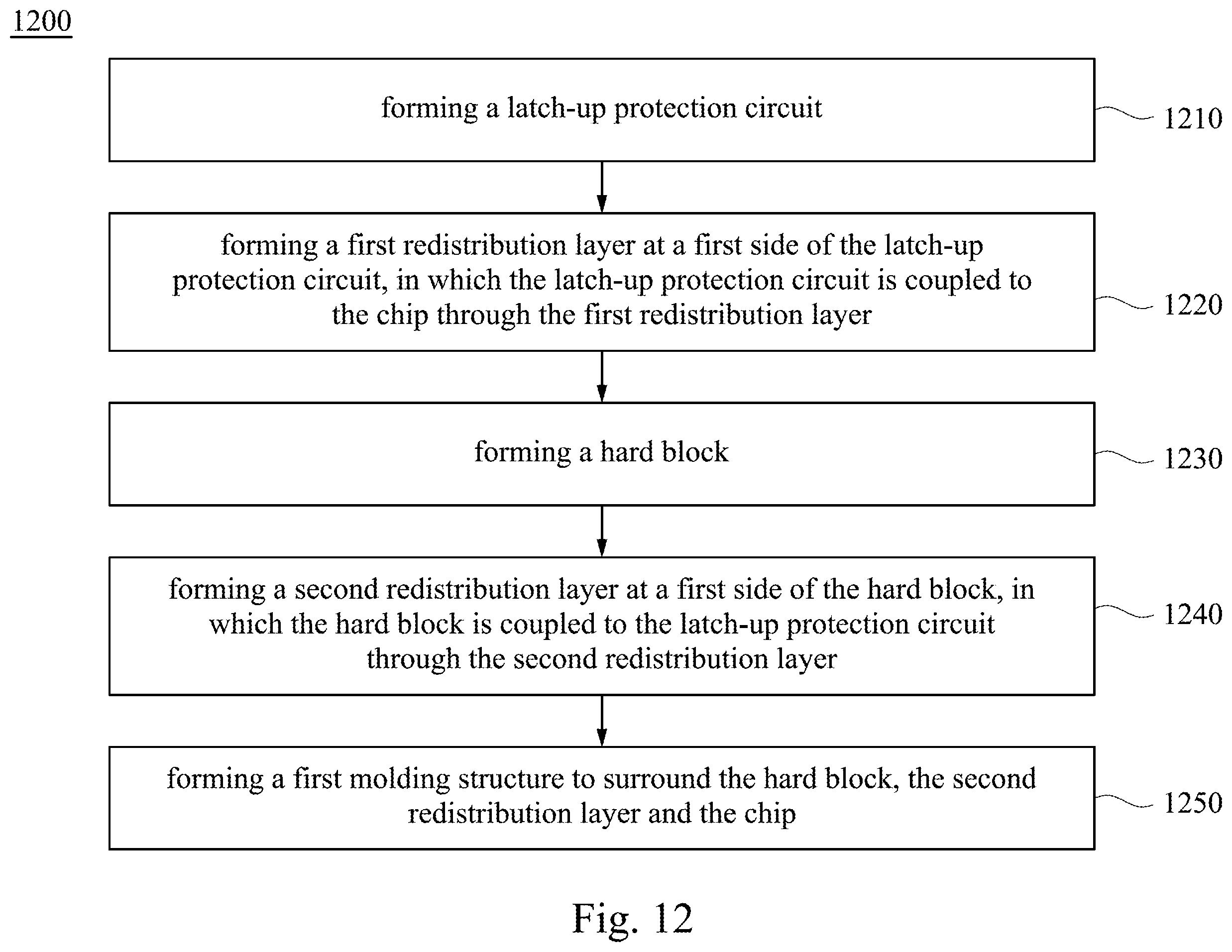 Patent US12610866 Figure 12 – Semiconductor device and method of manufacturing the same
