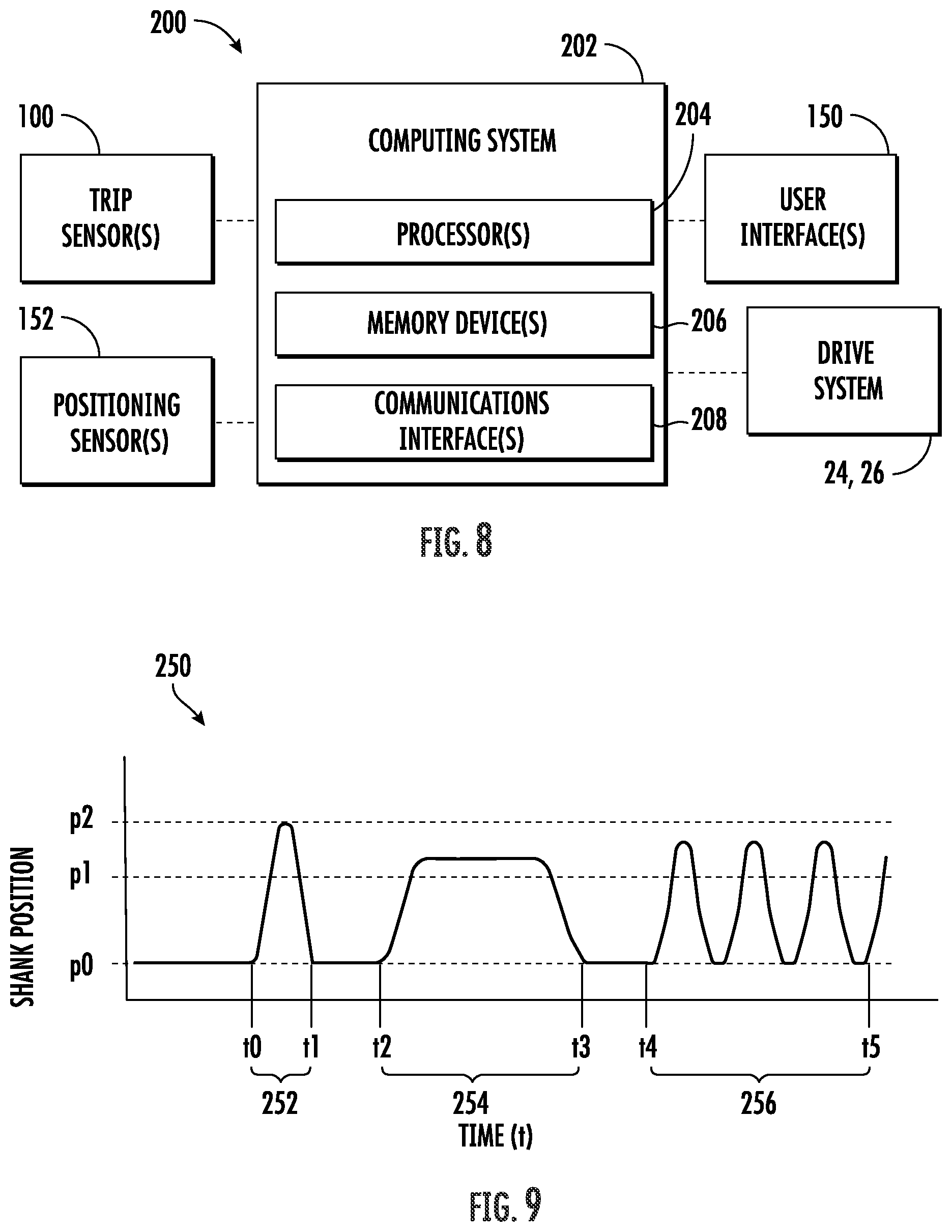Patent US12610877 Figure 6 – Agricultural system and method for determining a trip magnitude of a ground engaging tool of an agricultural implement