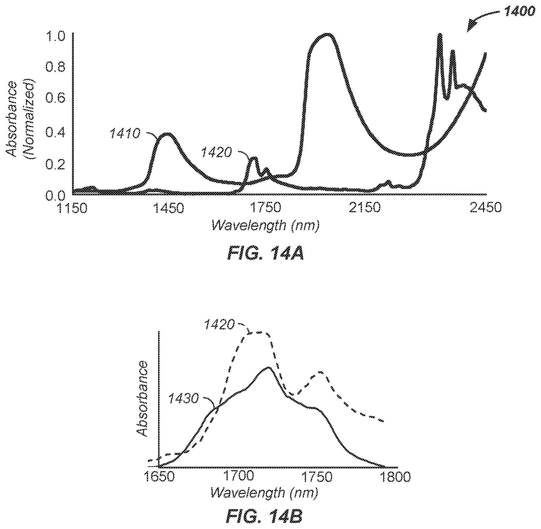 Patent US12610879 Figure 14 – On-board satellite crop analysis apparatus and method of use thereof