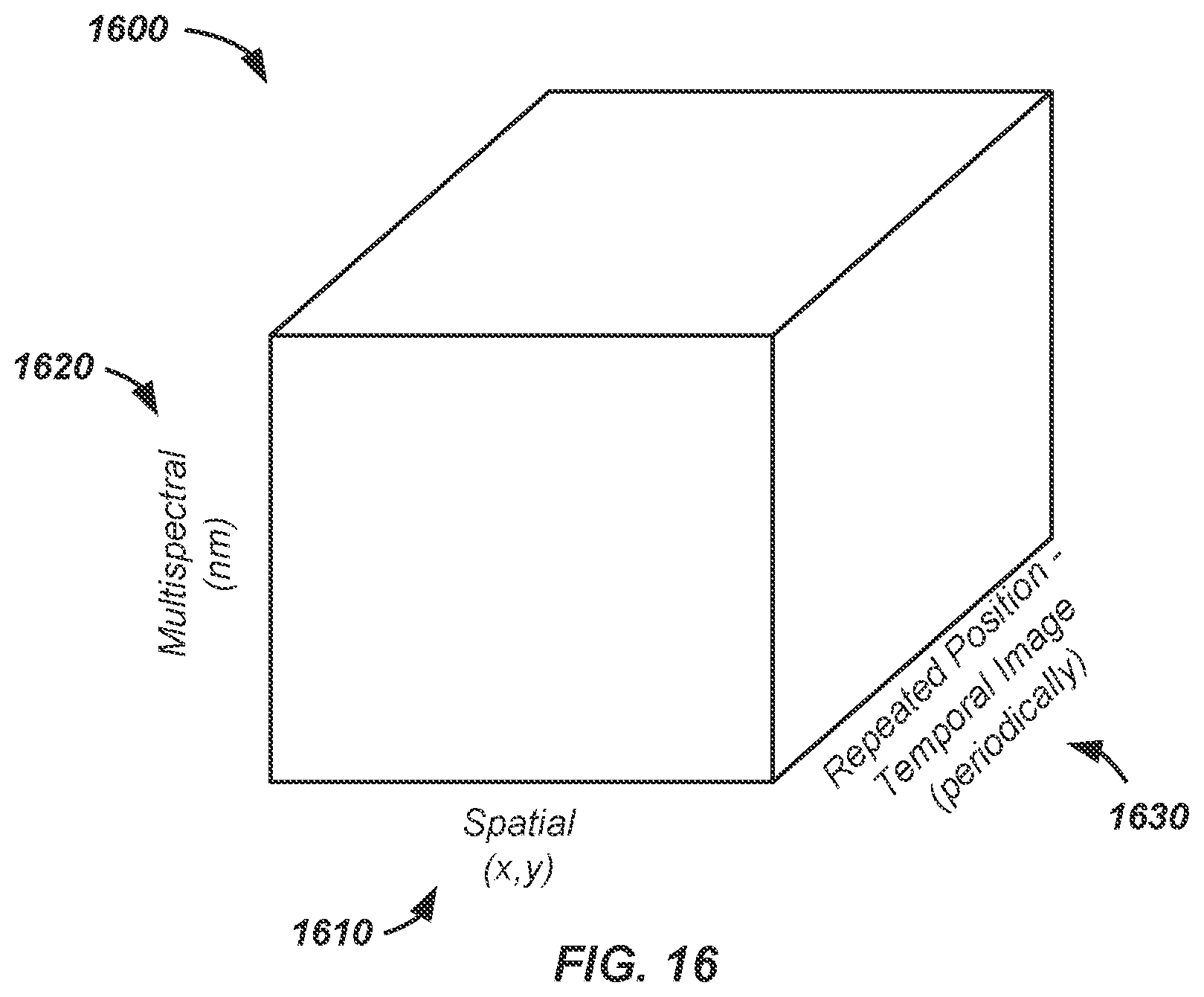 Patent US12610879 Figure 16 – On-board satellite crop analysis apparatus and method of use thereof