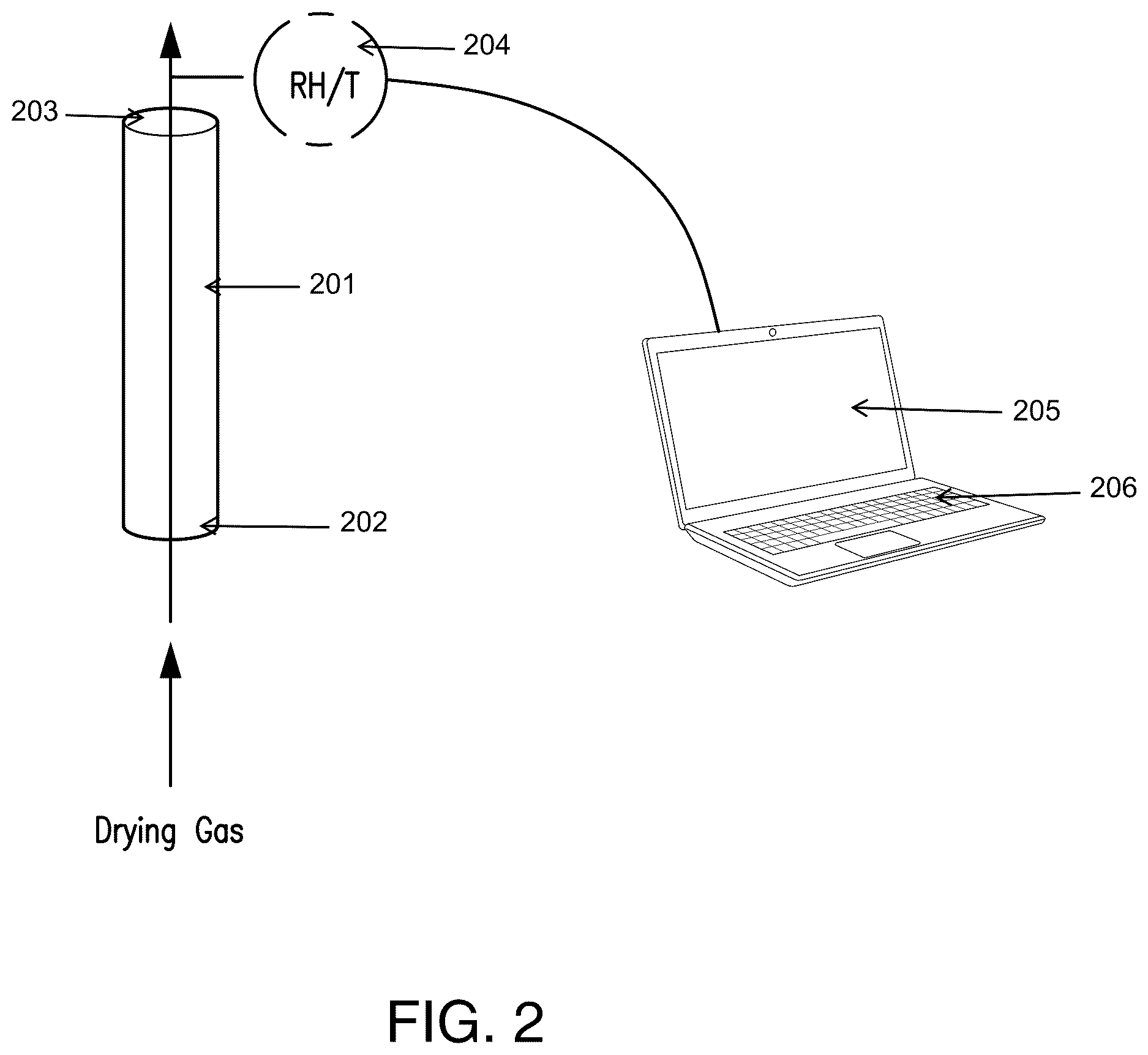 Patent US12610893 Figure 2 – Systems and methods for long-term pollen storage