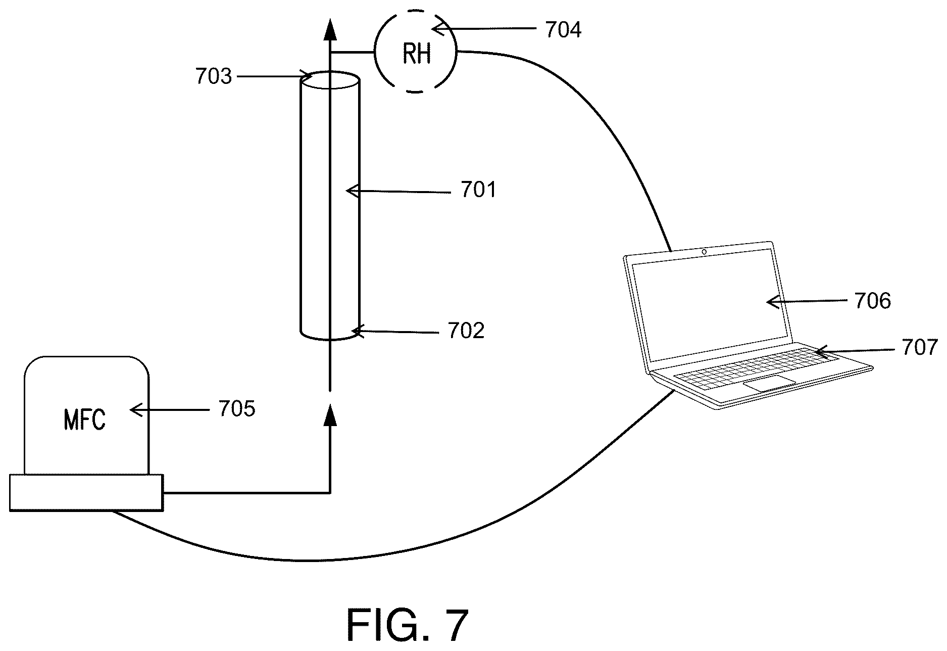 Patent US12610893 Figure 7 – Systems and methods for long-term pollen storage
