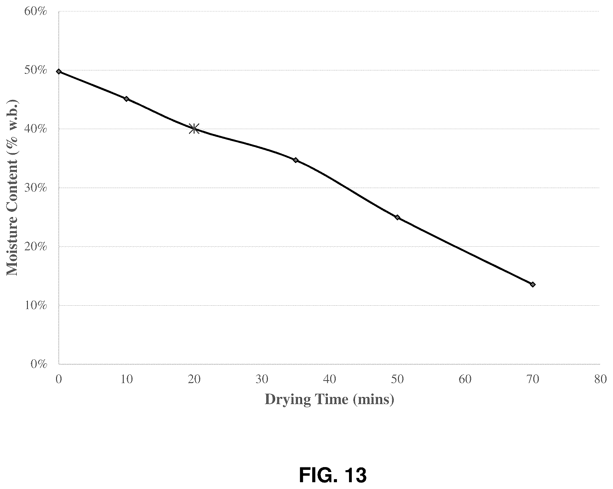 Patent US12610893 Figure 13 – Systems and methods for long-term pollen storage