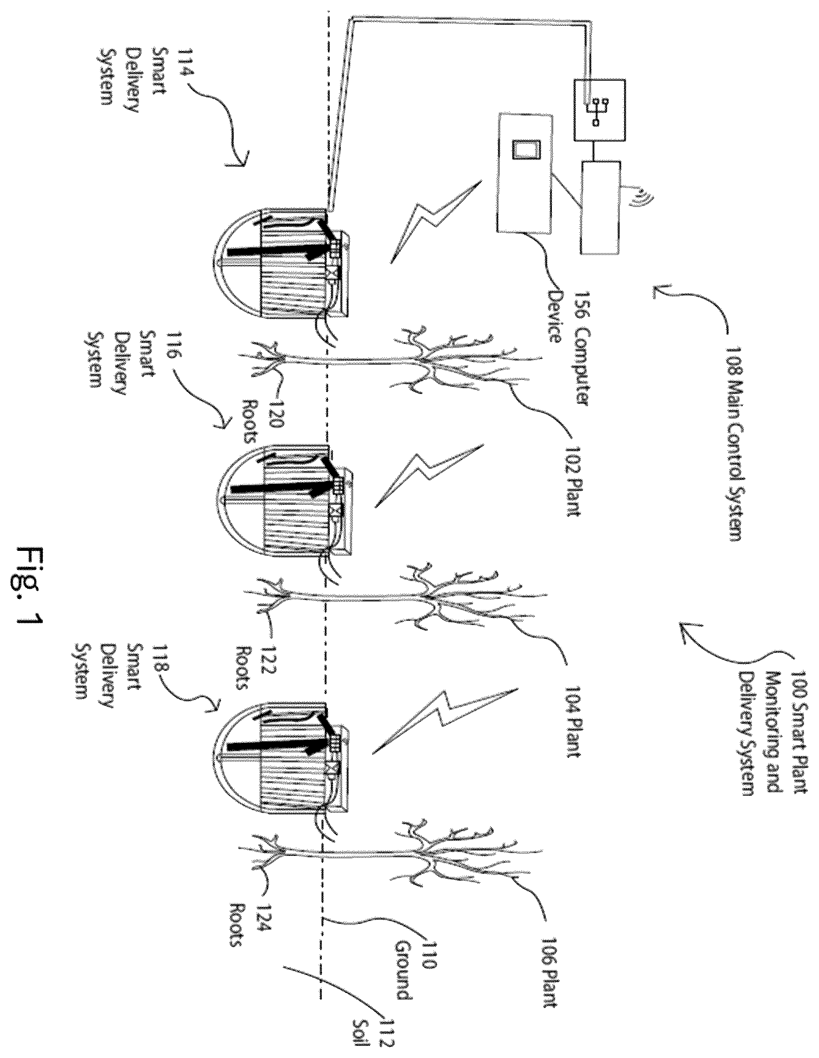 Patent US12610897 — Smart plant monitoring and delivery system for maintaining healthy vegetation — Figure 1