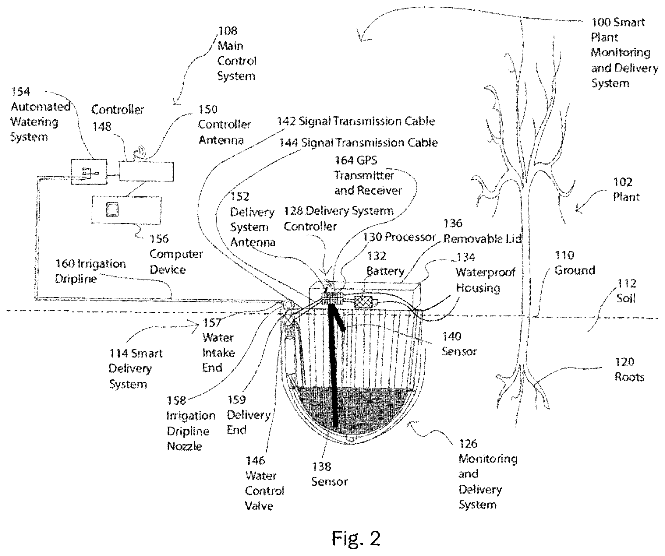 Patent US12610897 Figure 2 – Smart plant monitoring and delivery system for maintaining healthy vegetation