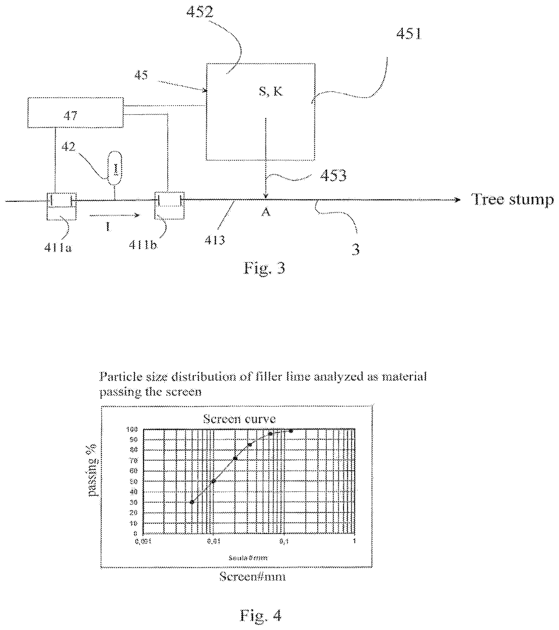 Patent US12610899 Figure 3 – Spreading device, method and powder-like mixture composition for controlling or preventing forest pathogens on tree stumps