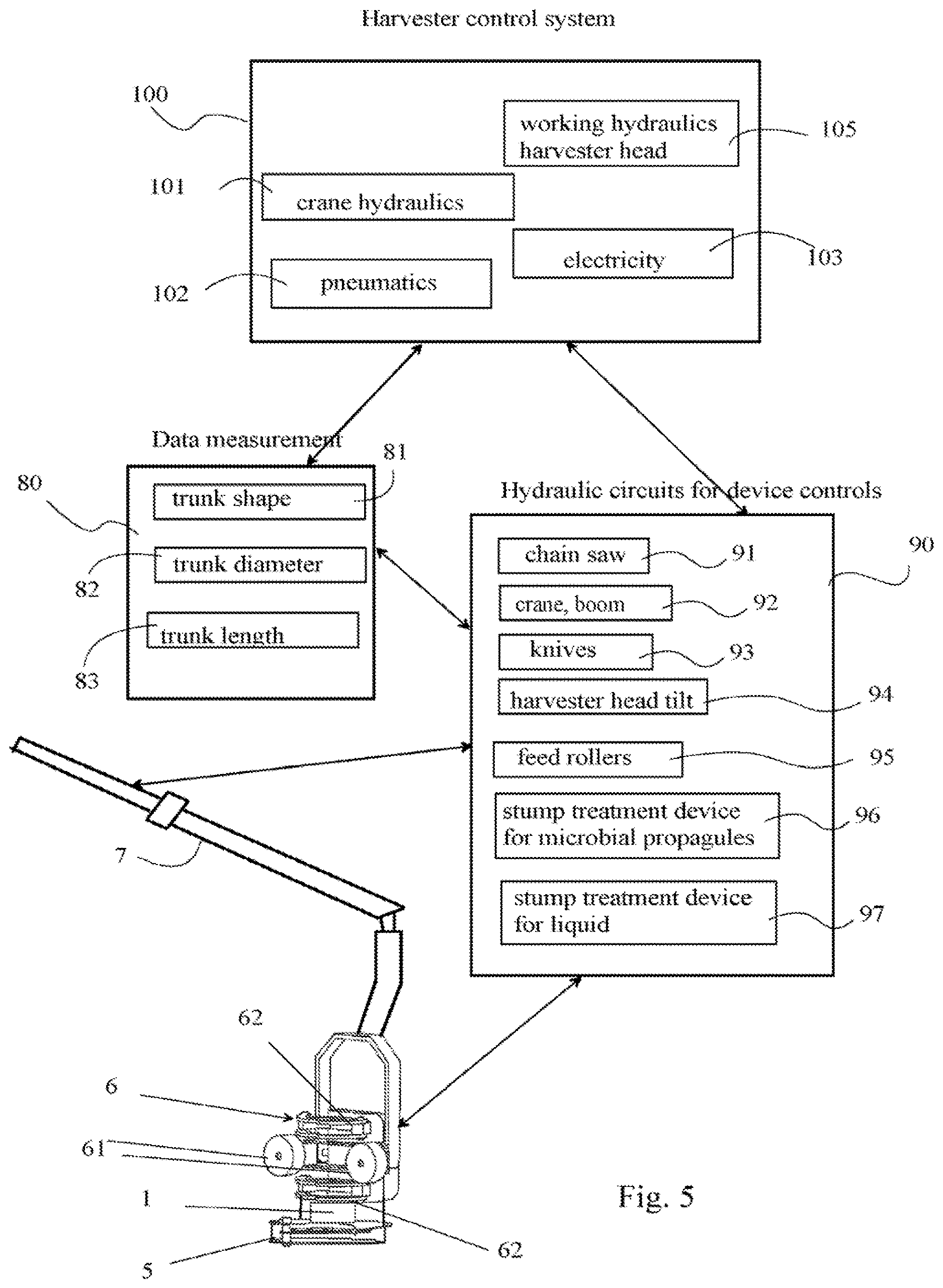 Patent US12610899 Figure 4 – Spreading device, method and powder-like mixture composition for controlling or preventing forest pathogens on tree stumps