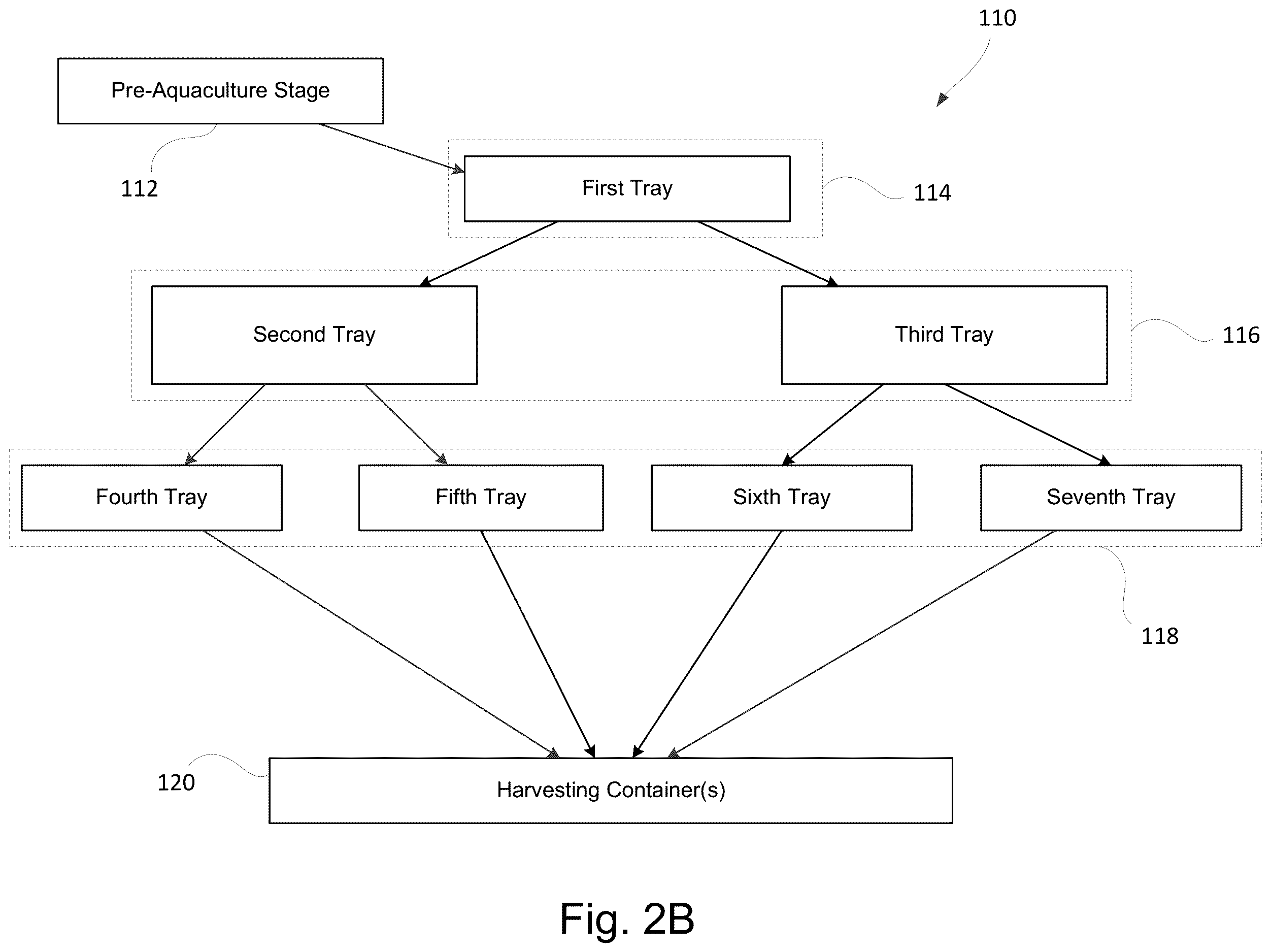 Patent US12610926 Figure 3 – Aquaculture systems and methods