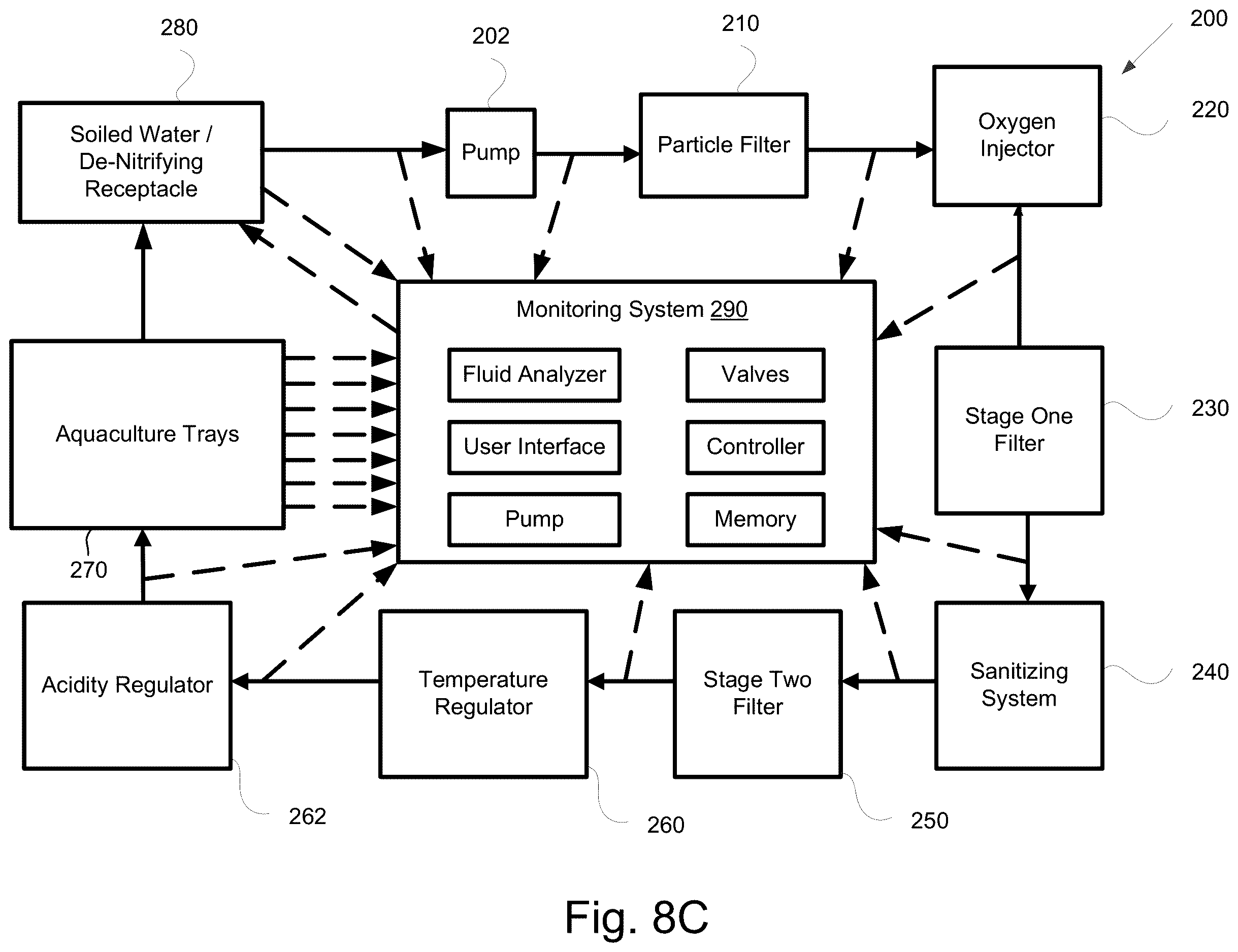 Patent US12610926 Figure 16 – Aquaculture systems and methods