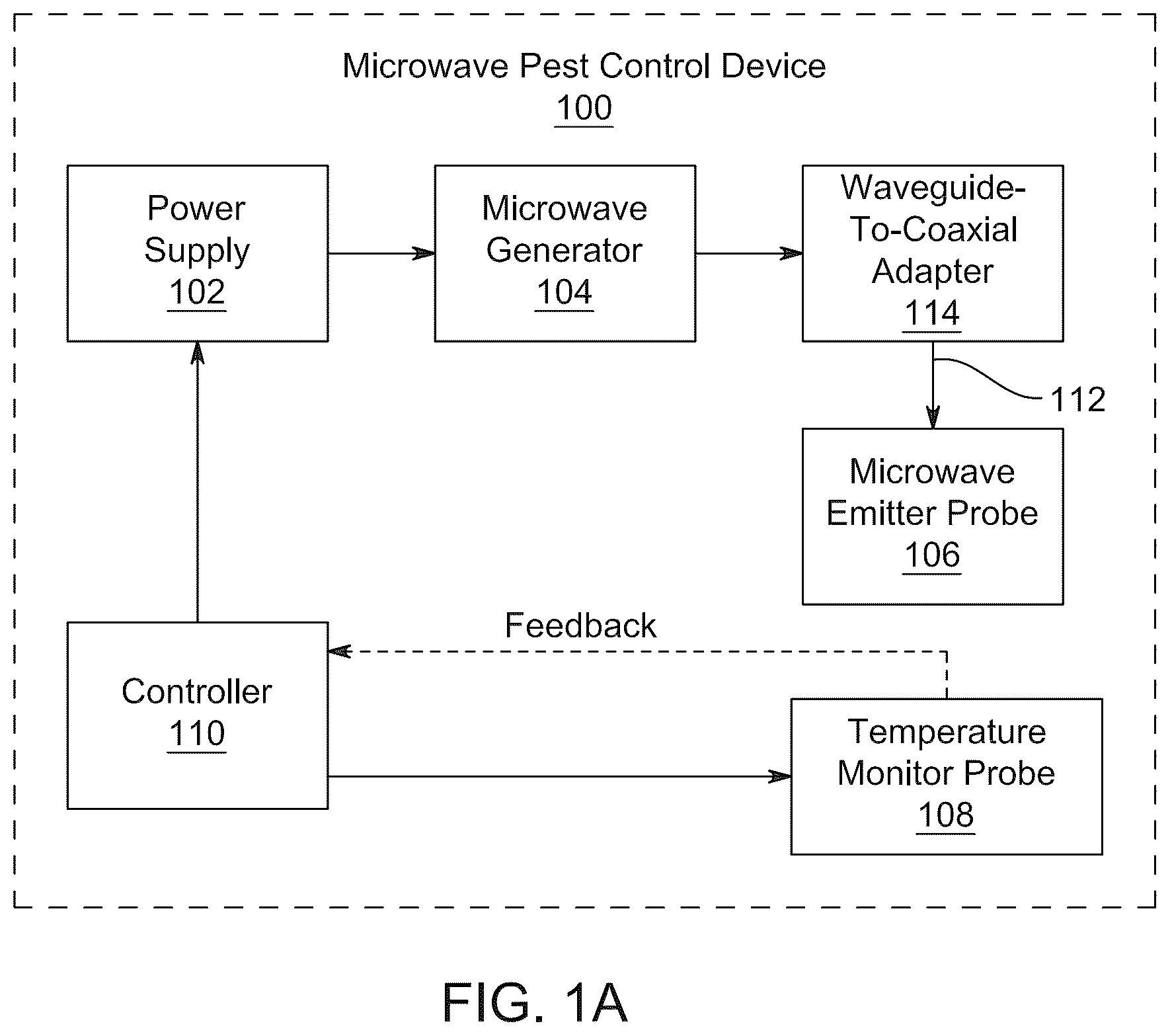 Patent US12610936 Figure 1 – System and method for microwave-based targeted inactivation of red palm weevil infestations in palm trees