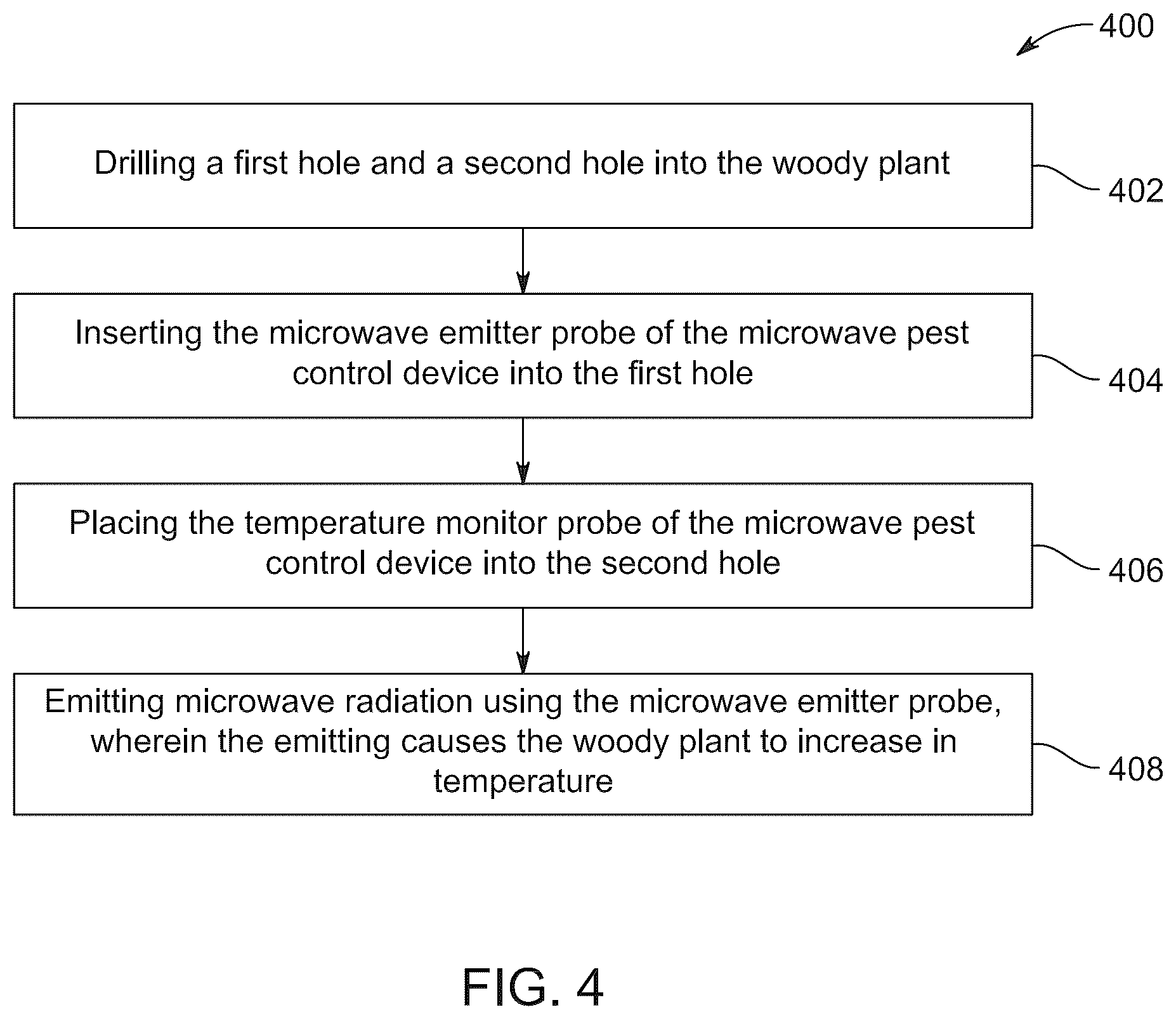 Patent US12610936 Figure 4 – System and method for microwave-based targeted inactivation of red palm weevil infestations in palm trees