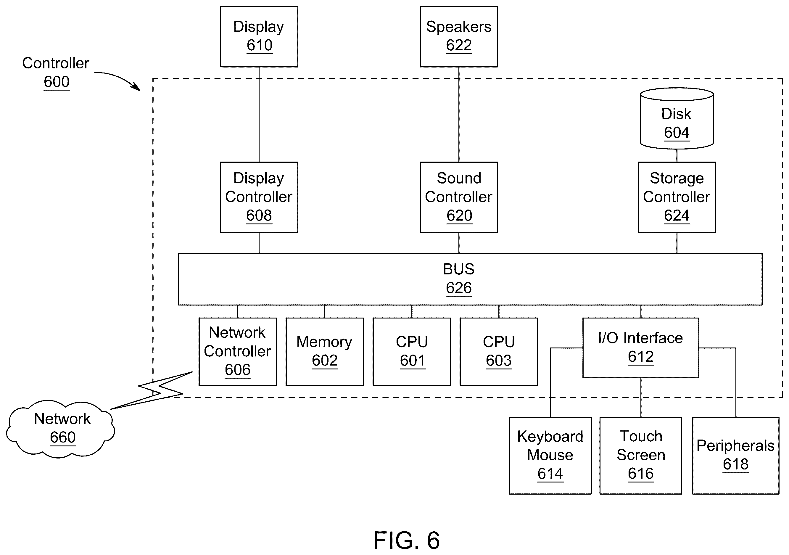 Patent US12610936 Figure 8 – System and method for microwave-based targeted inactivation of red palm weevil infestations in palm trees