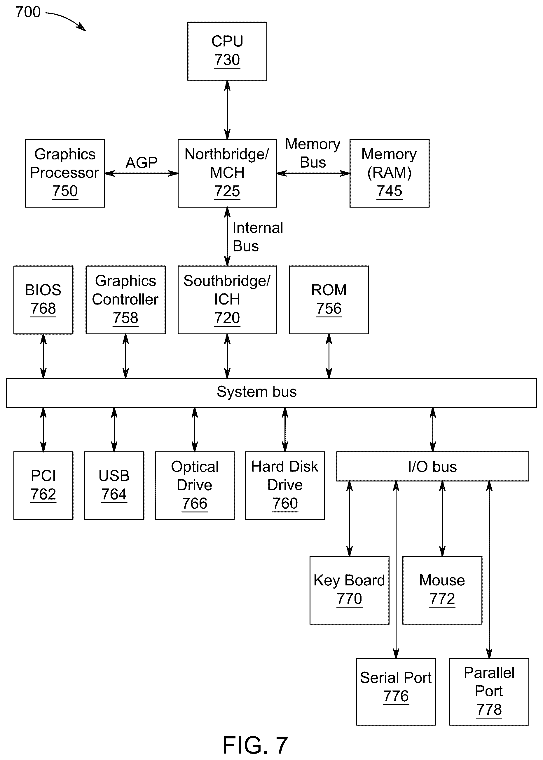 Patent US12610936 Figure 9 – System and method for microwave-based targeted inactivation of red palm weevil infestations in palm trees