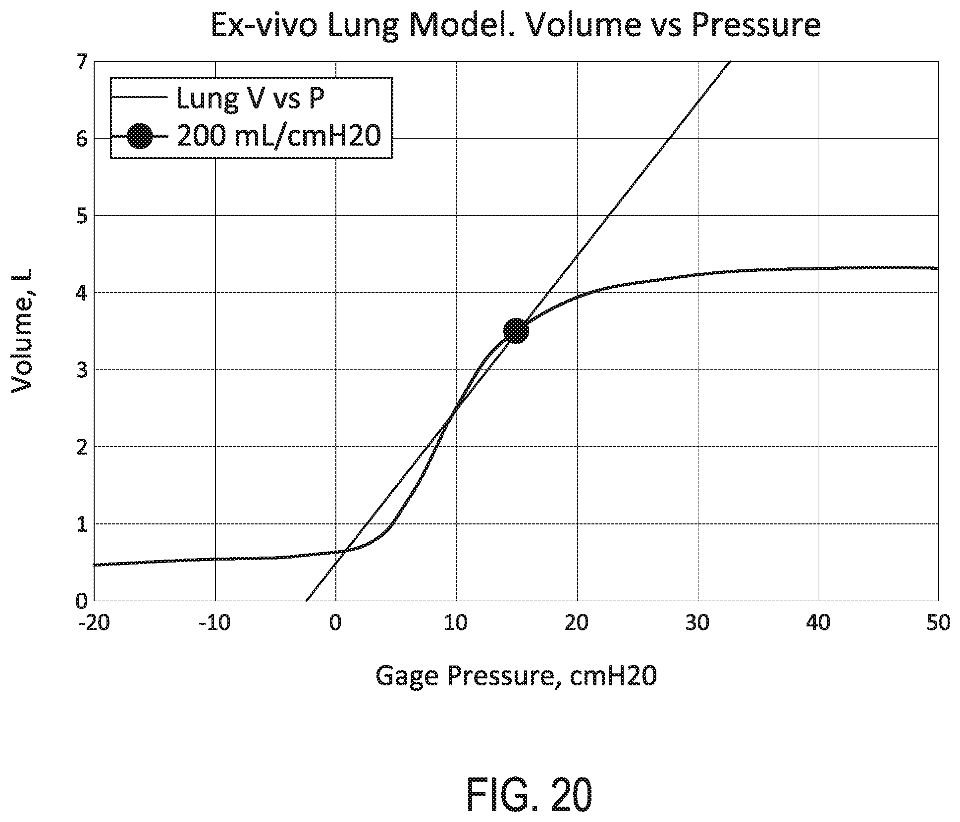 Patent US12610943 Figure 19 – Apparatus for tissue transport and preservation