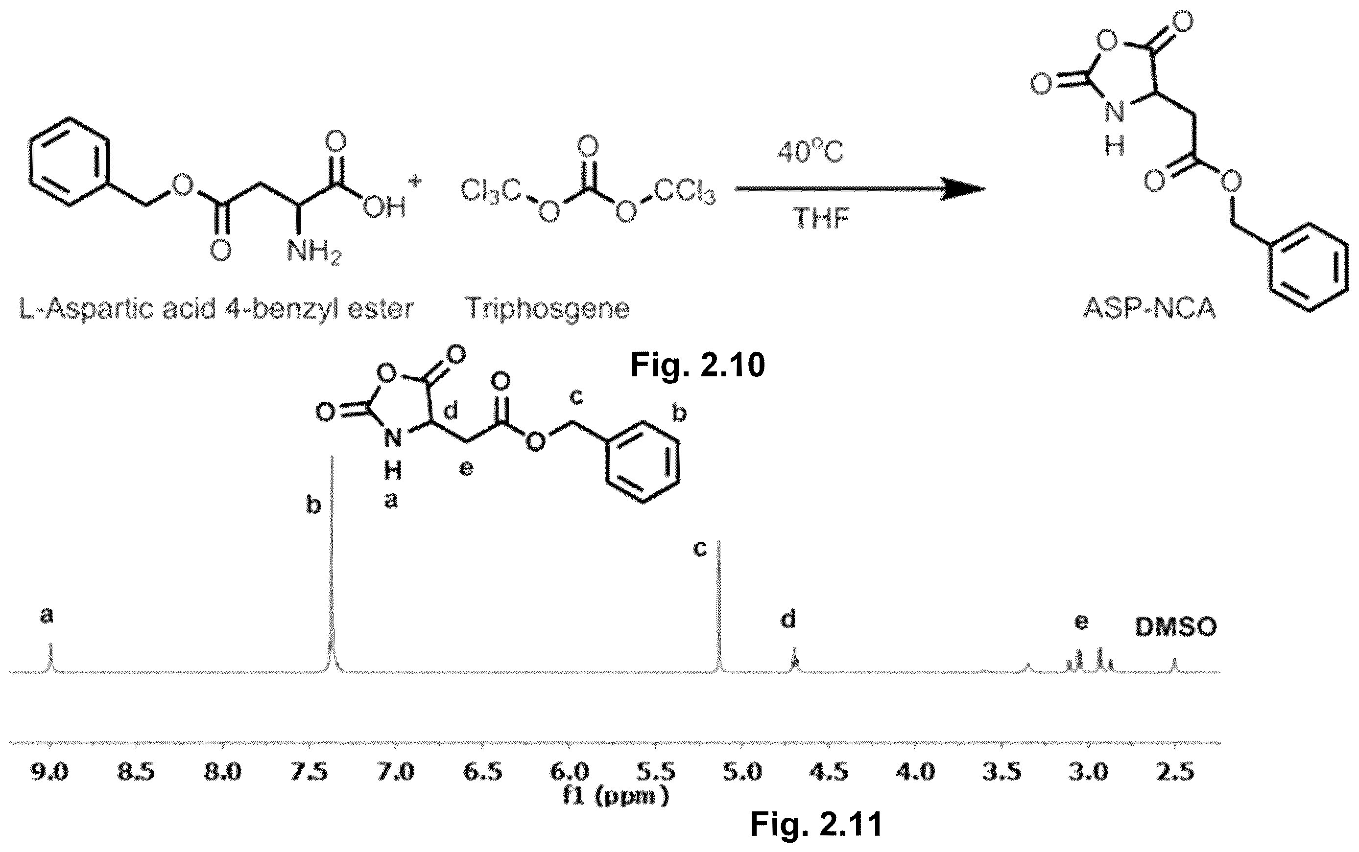 Patent US12610945 Figure 20 – Stimuli-responsive polymeric nanoparticles, methods of making stimuli-responsive polymeric nanoparticles, and methods of using stimuli-responsive polymeric nanoparticles