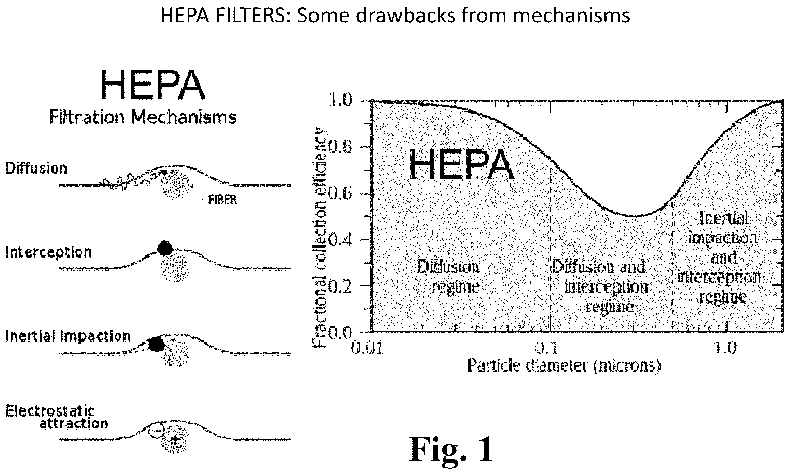 Patent US12610954 Figure 1 – Field-deployable antimicrobial product assemblies for air and water purification and methods of fabrication of the same