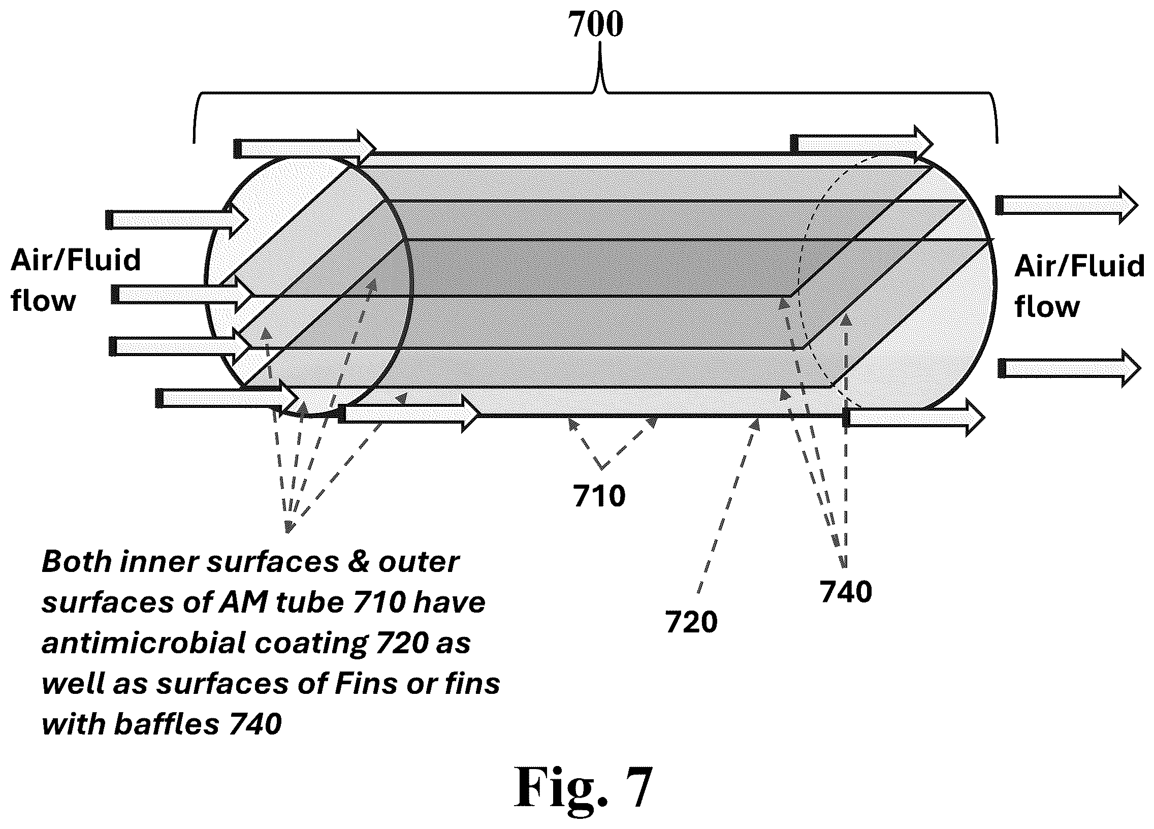 Patent US12610954 Figure 8 – Field-deployable antimicrobial product assemblies for air and water purification and methods of fabrication of the same