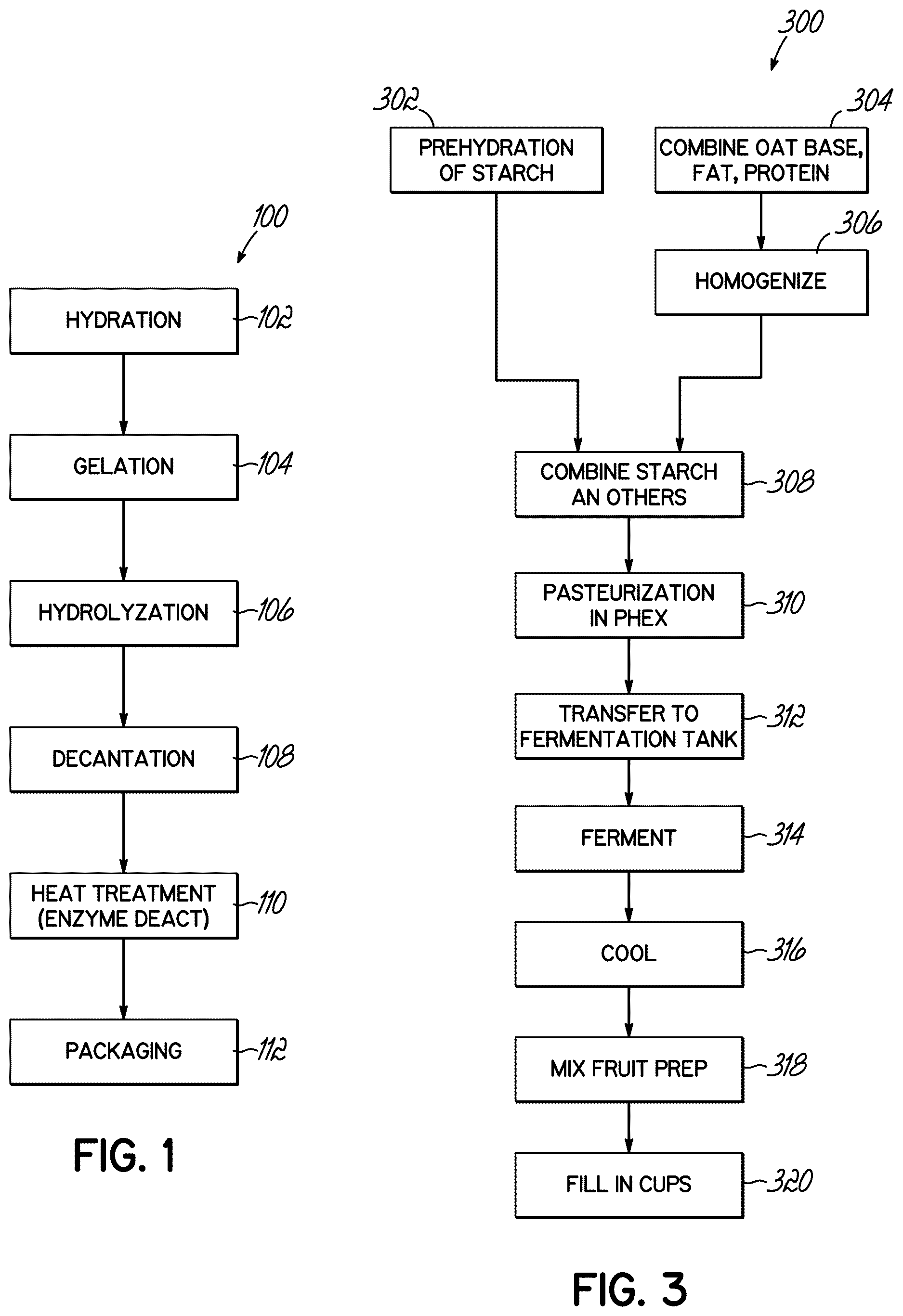 Patent US12610958 Figure 1 – Oat flour based food composition