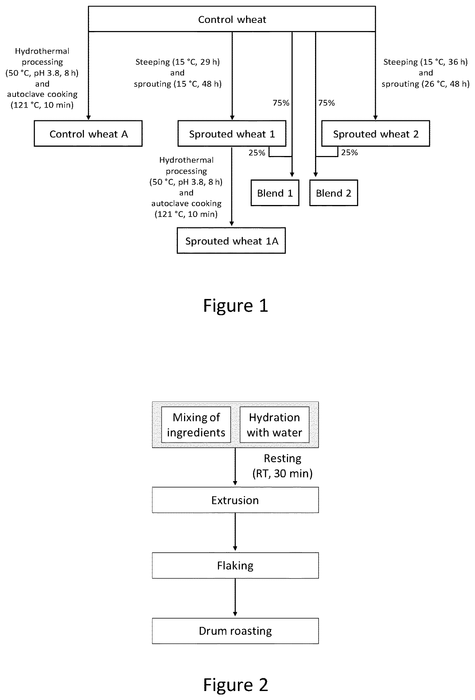 Patent US12610972 Figure 1 – Cereal flakes