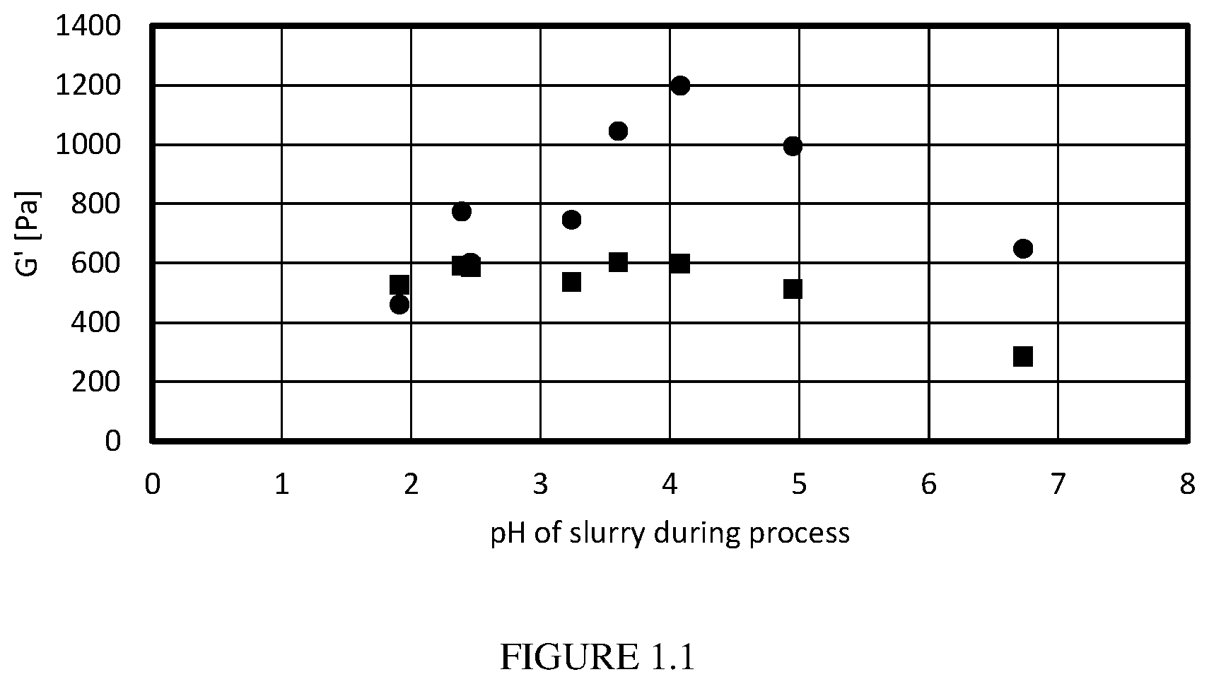 Patent US12610973 — Citrus fibers and applications thereof — Figure 1