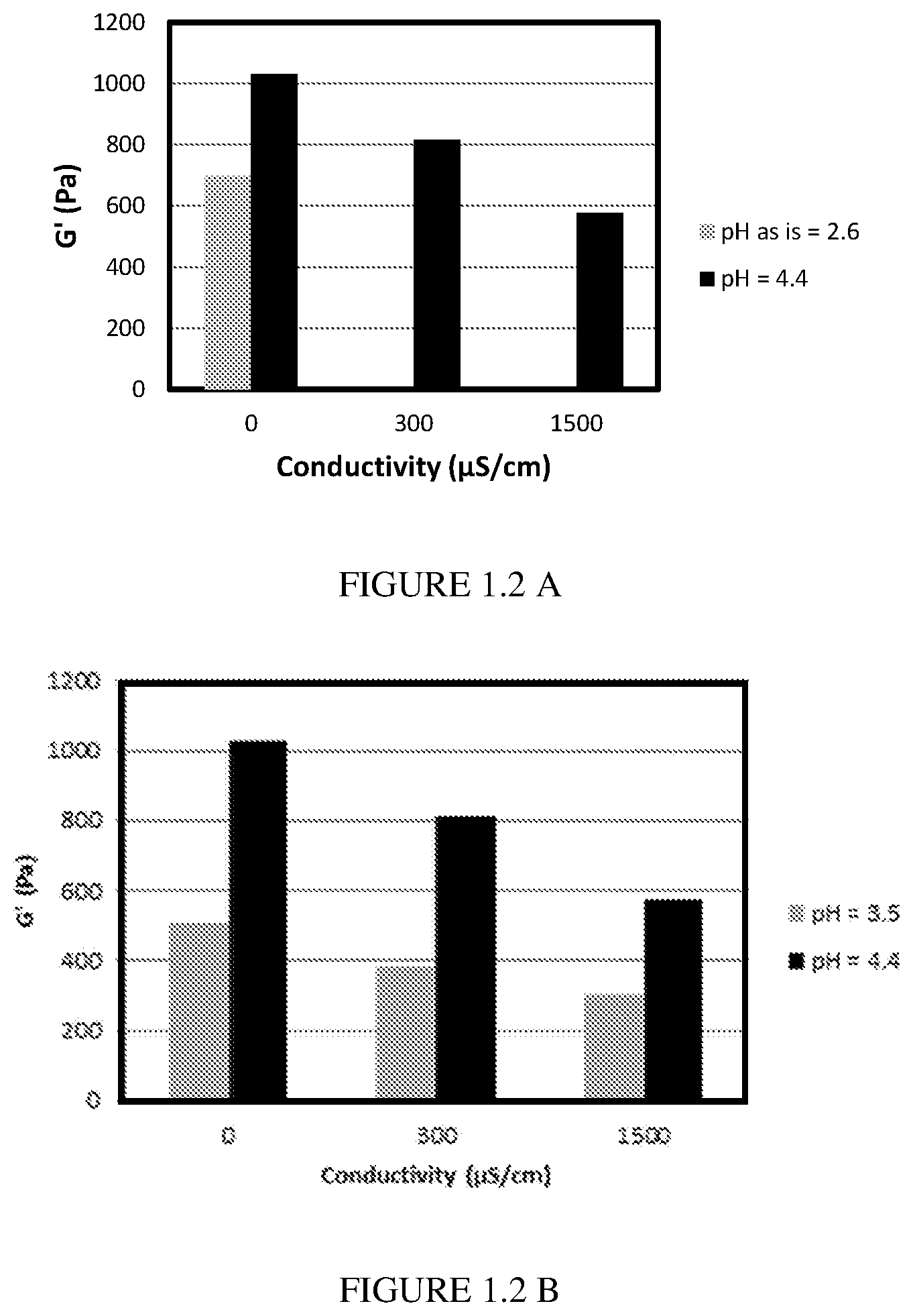 Patent US12610973 Figure 2 – Citrus fibers and applications thereof