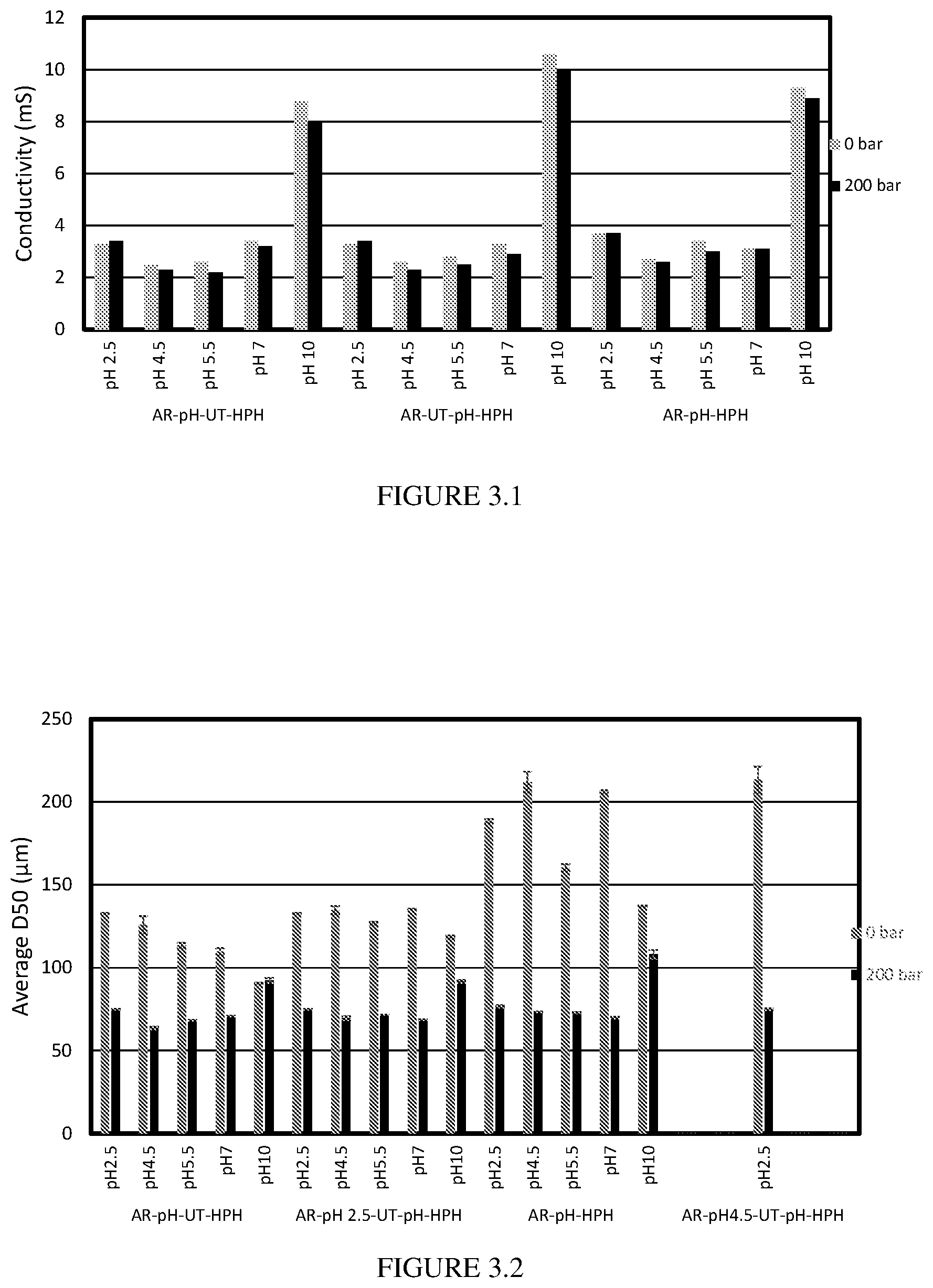 Patent US12610973 Figure 4 – Citrus fibers and applications thereof