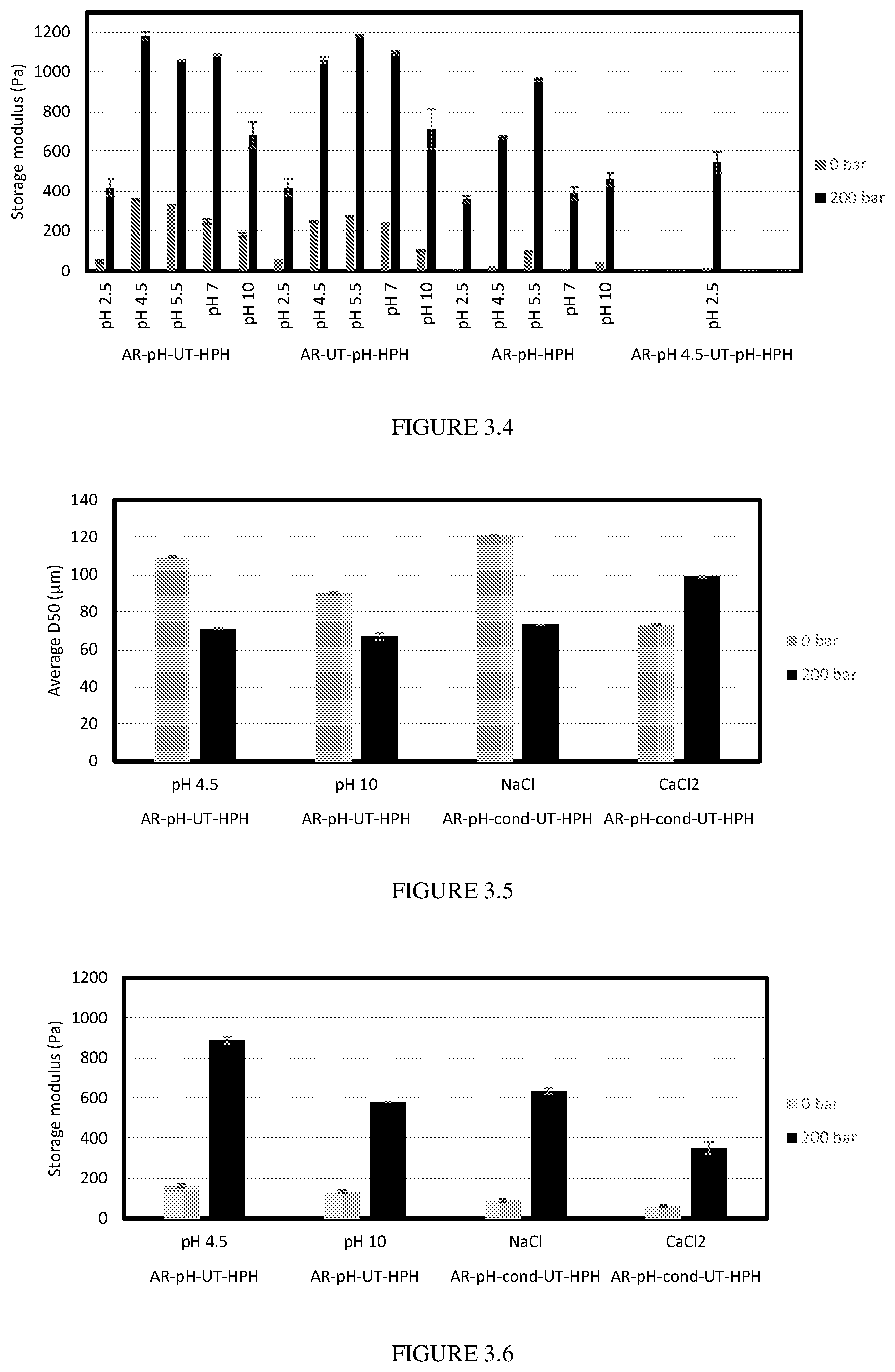 Patent US12610973 Figure 6 – Citrus fibers and applications thereof